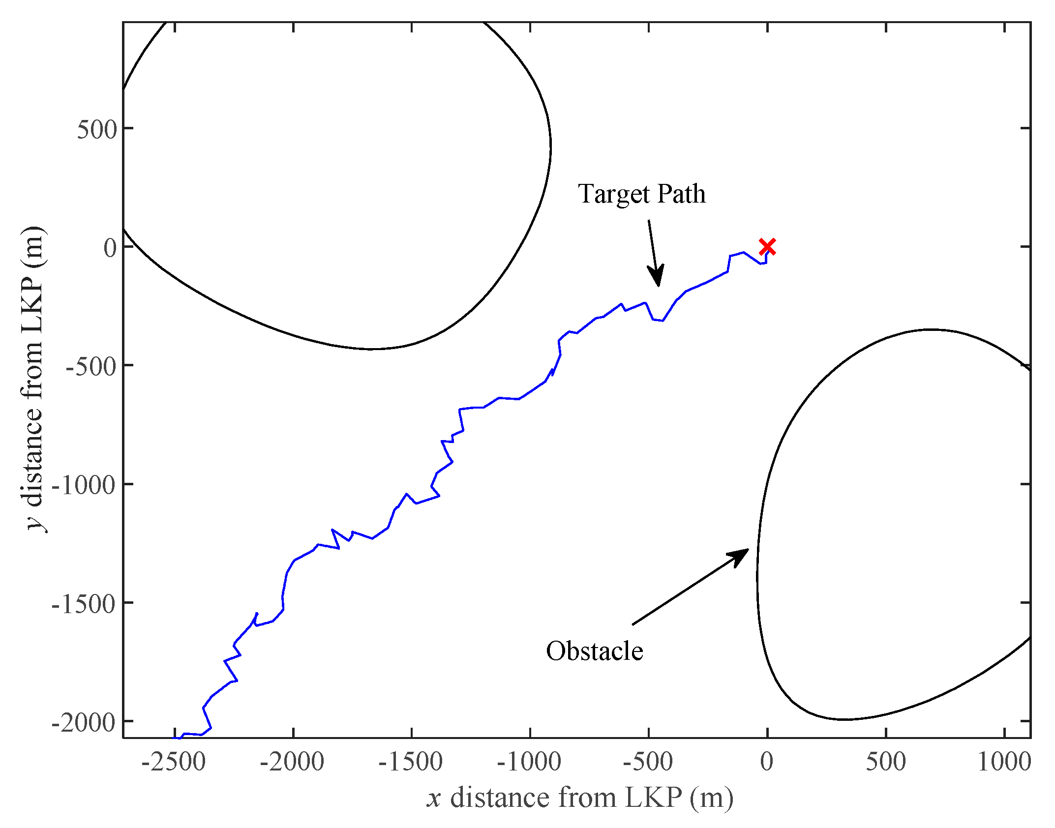Robotics 09 00082 g010 Robotics 09 00082 g010