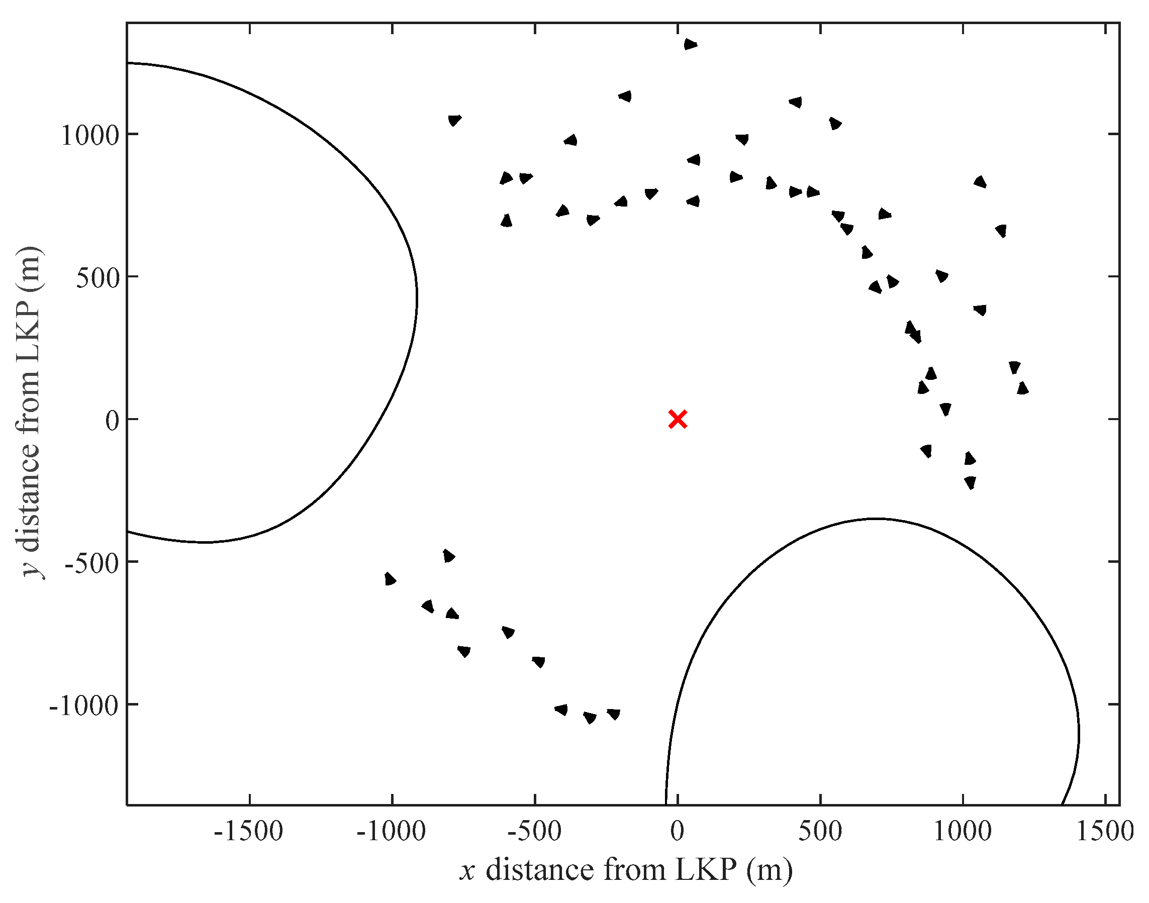 Robotics 09 00082 g011 Robotics 09 00082 g011