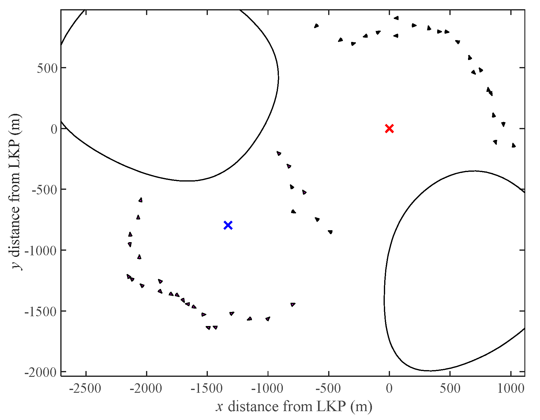 Robotics 09 00082 g012 Robotics 09 00082 g012
