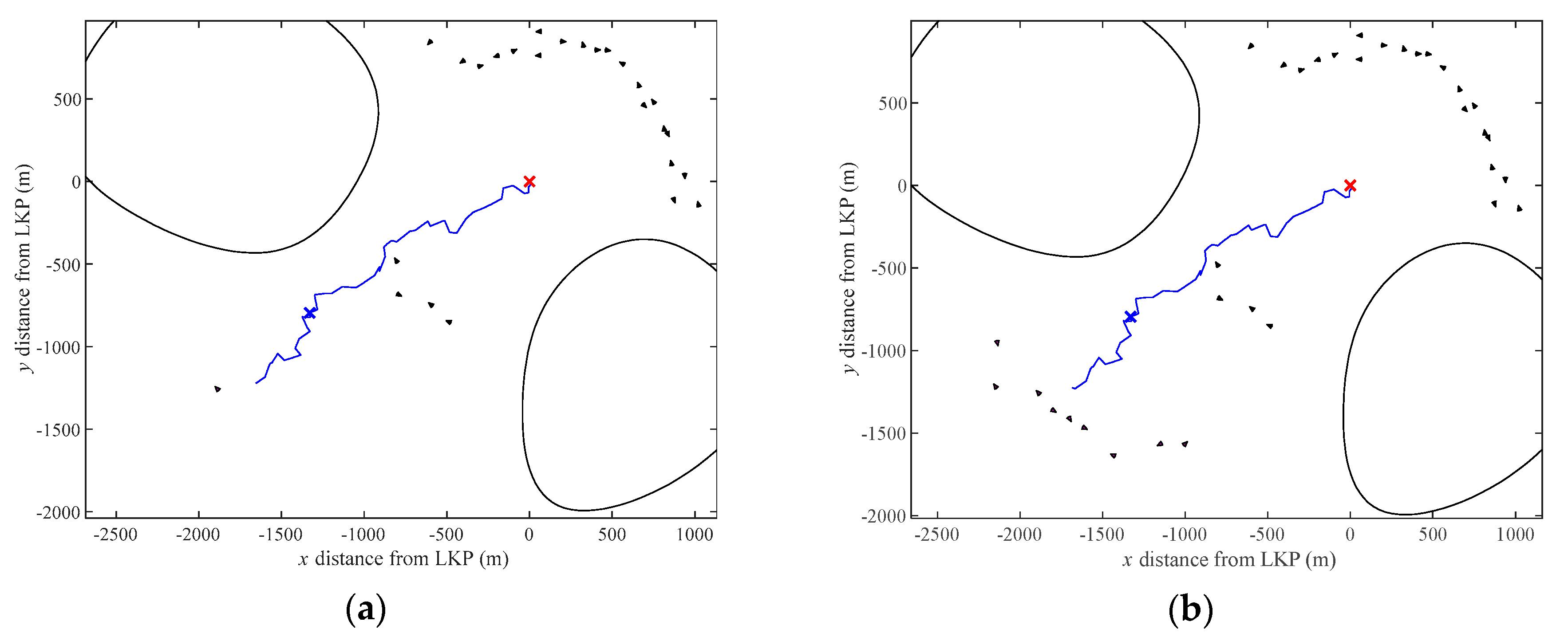 Robotics 09 00082 g013a Robotics 09 00082 g013a