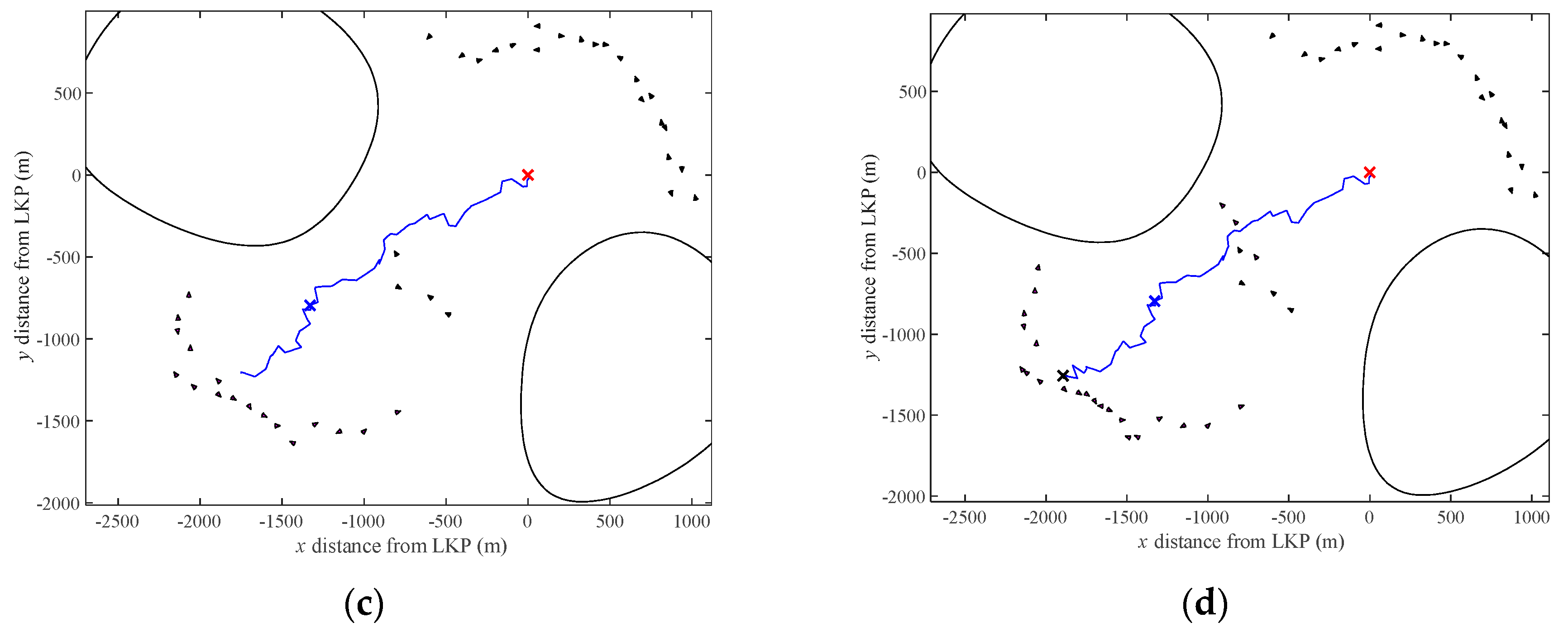 Robotics 09 00082 g013b Robotics 09 00082 g013b