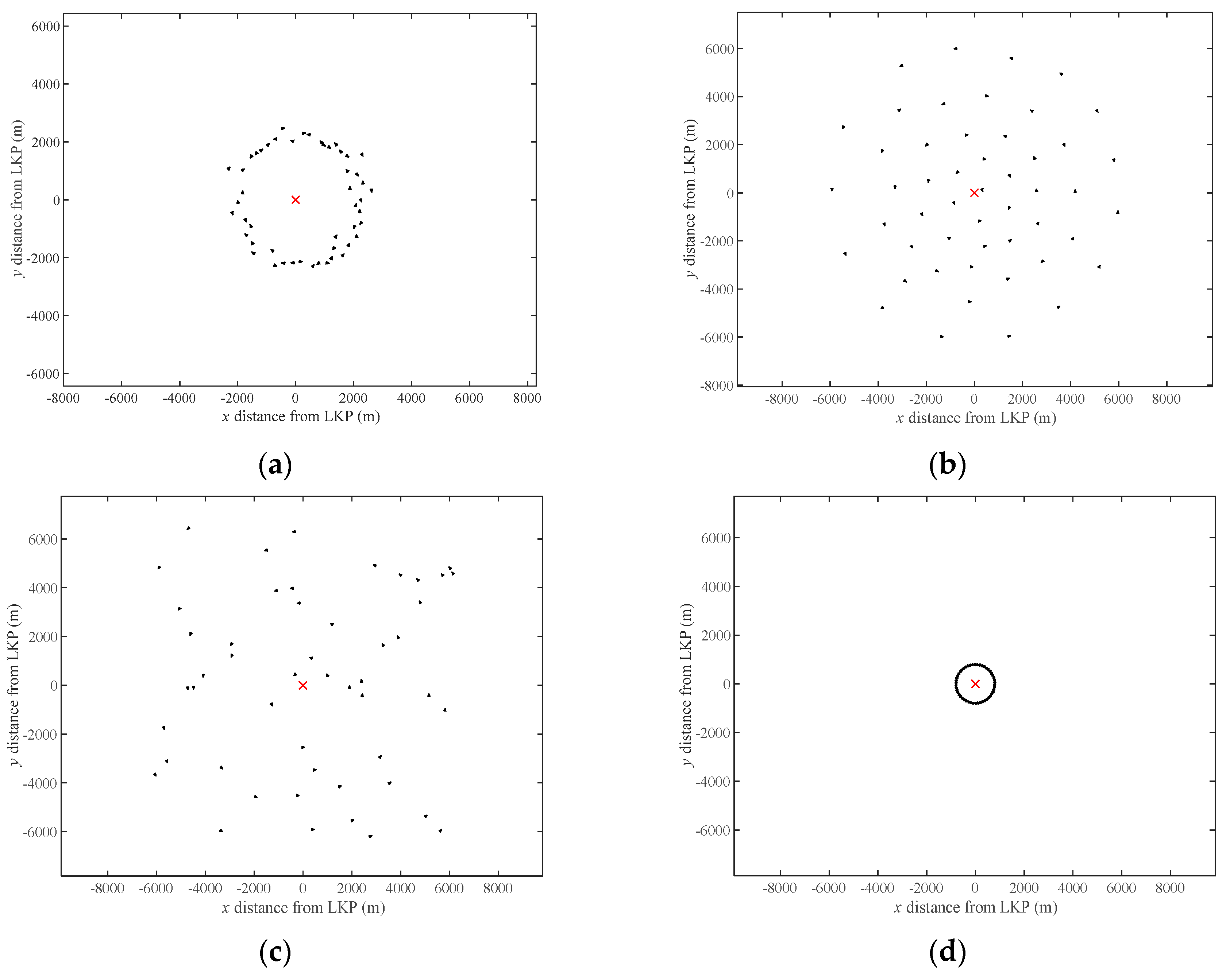 Robotics 09 00082 g014 Robotics 09 00082 g014