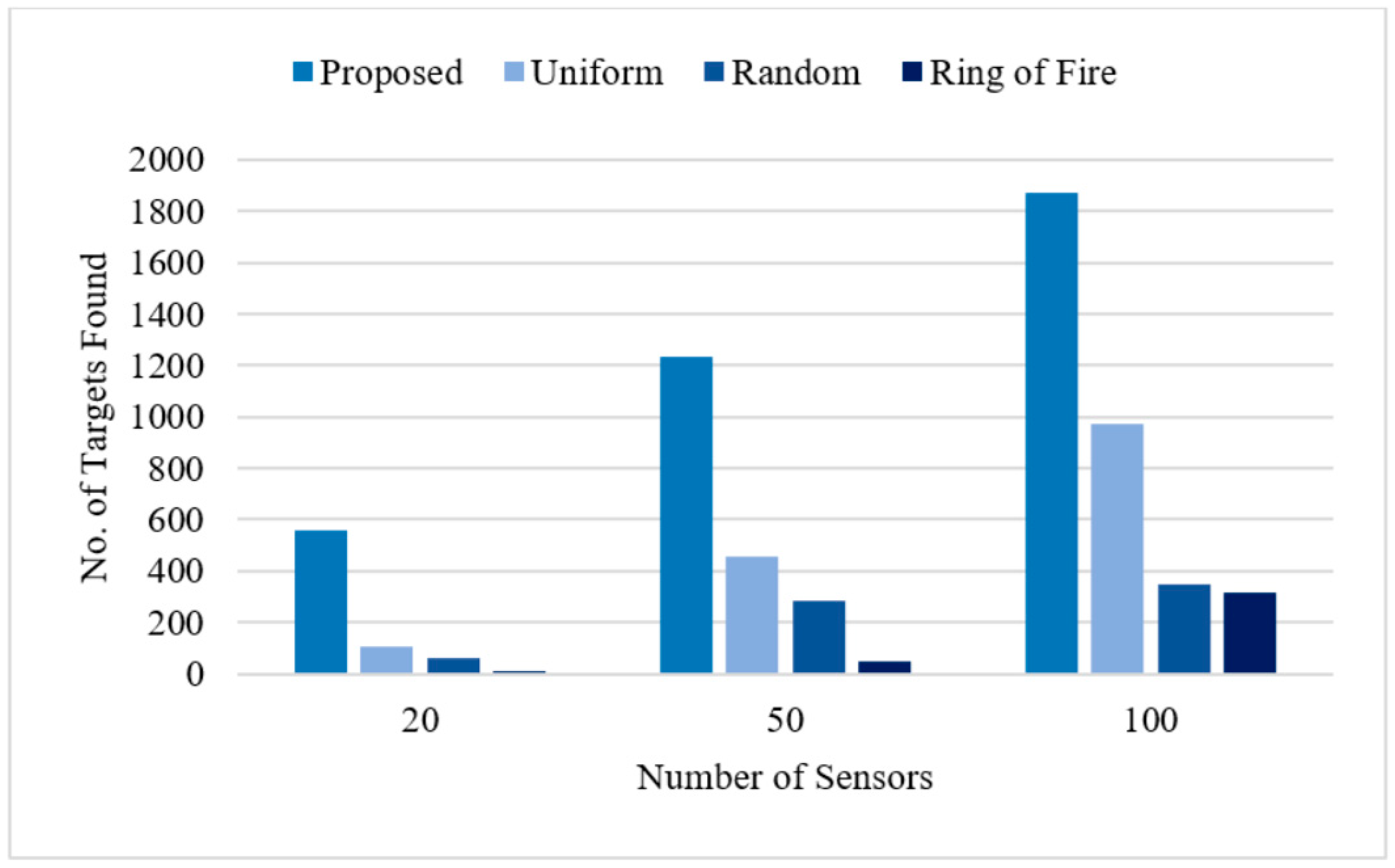 Robotics 09 00082 g016 Robotics 09 00082 g016