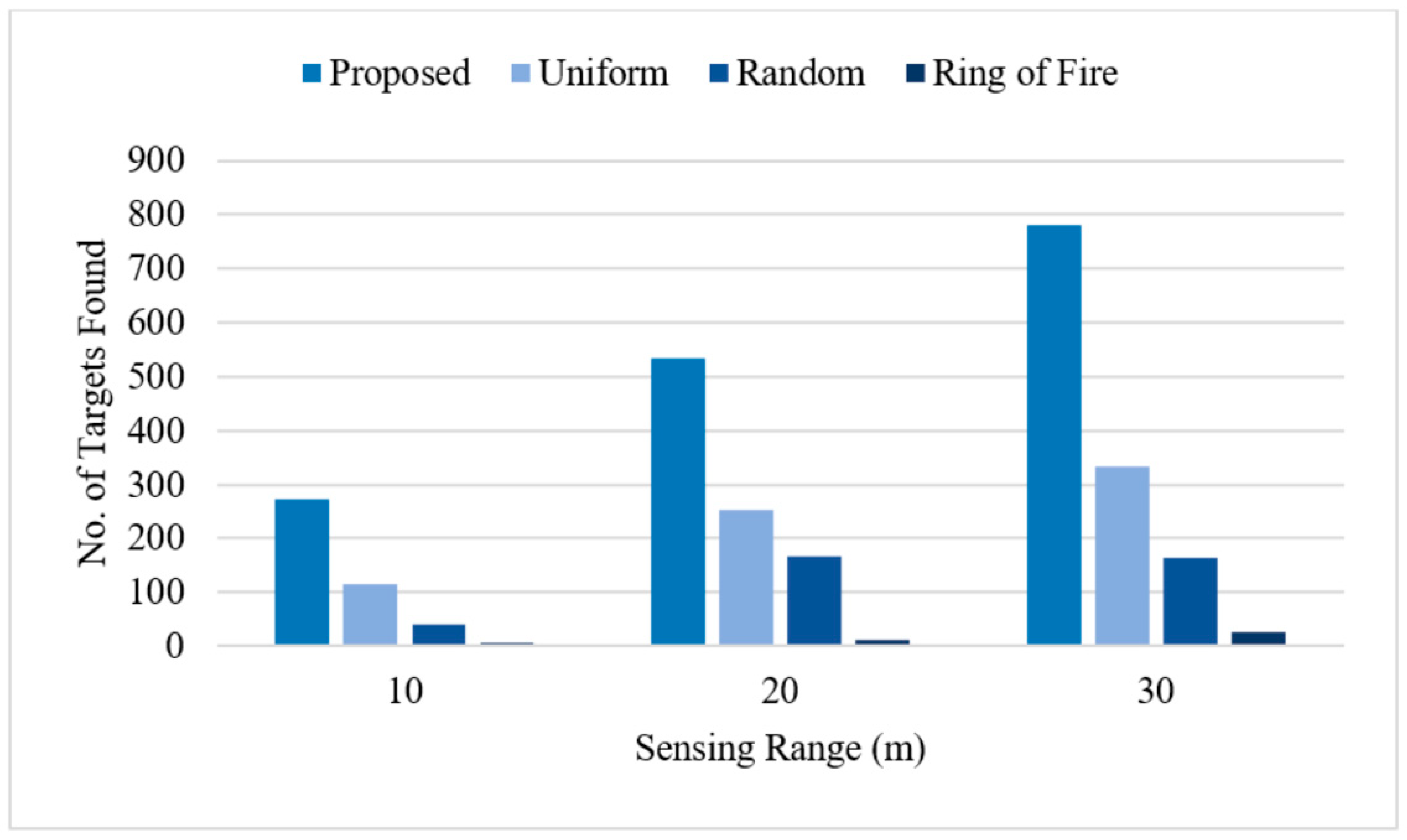 Robotics 09 00082 g017 Robotics 09 00082 g017
