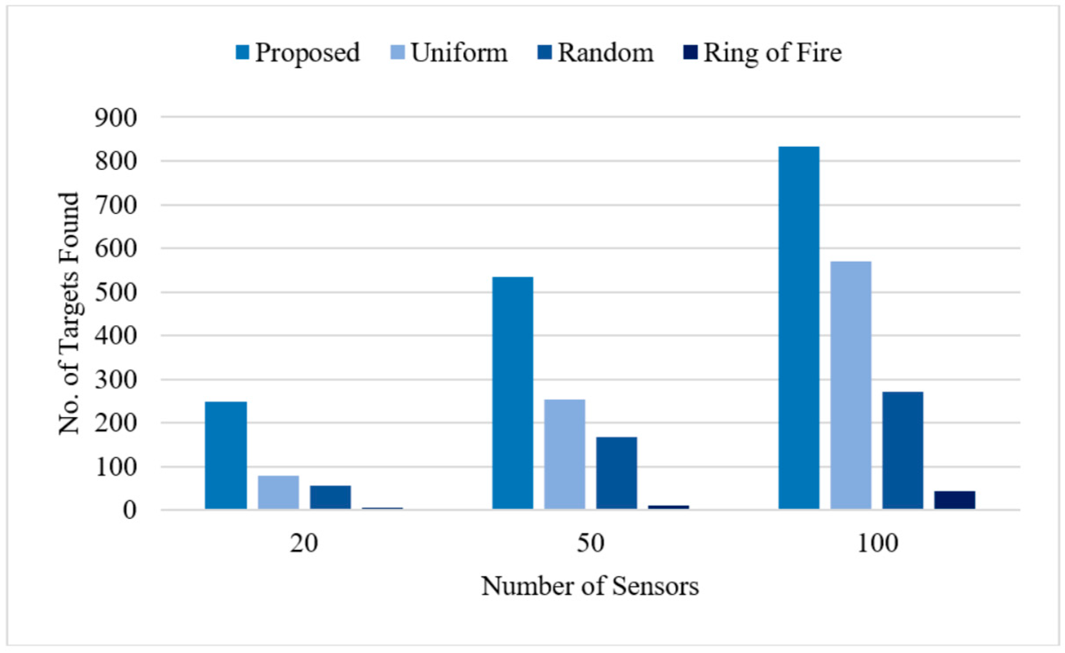 Robotics 09 00082 g018 Robotics 09 00082 g018