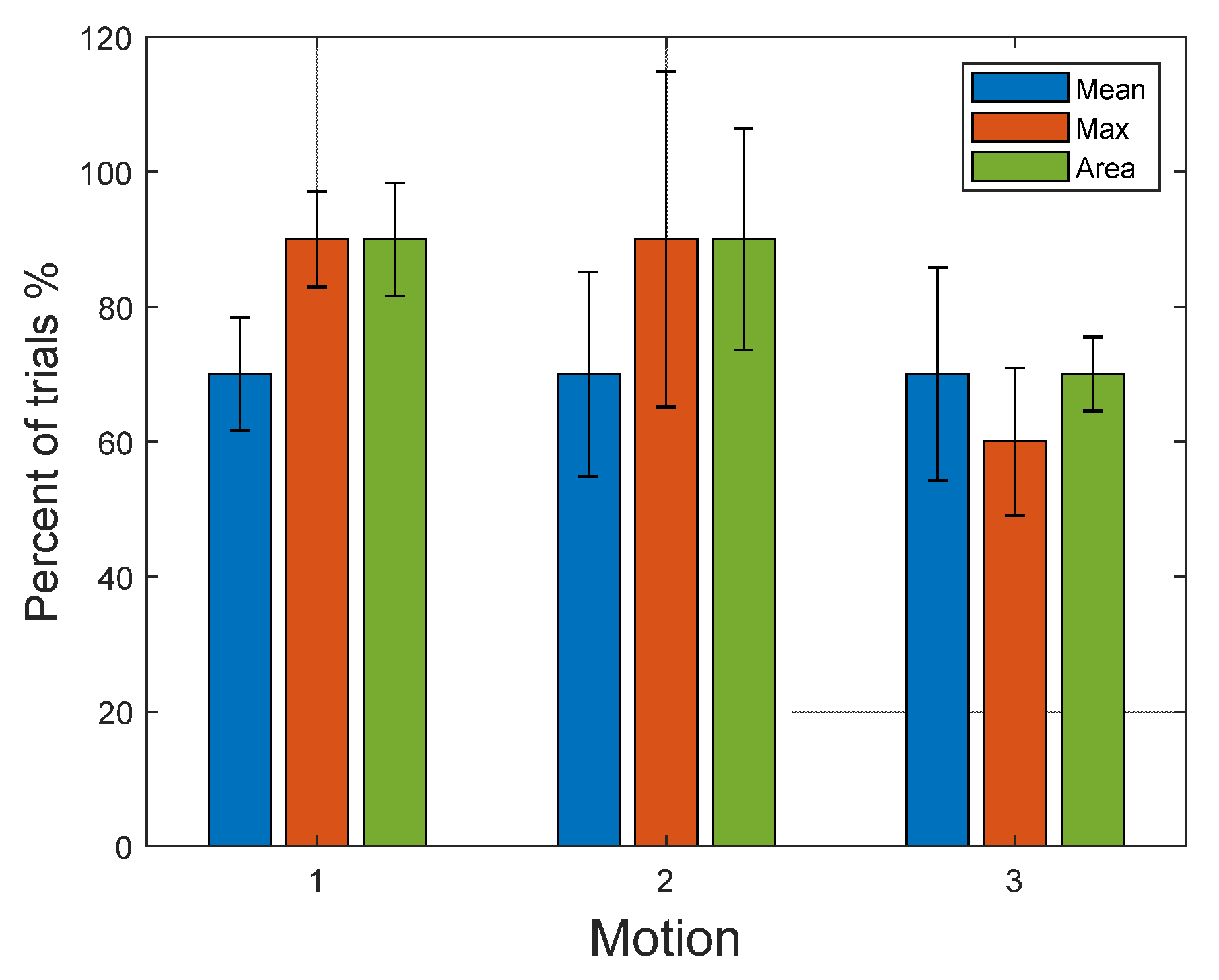 Robotics 09 00083 g008