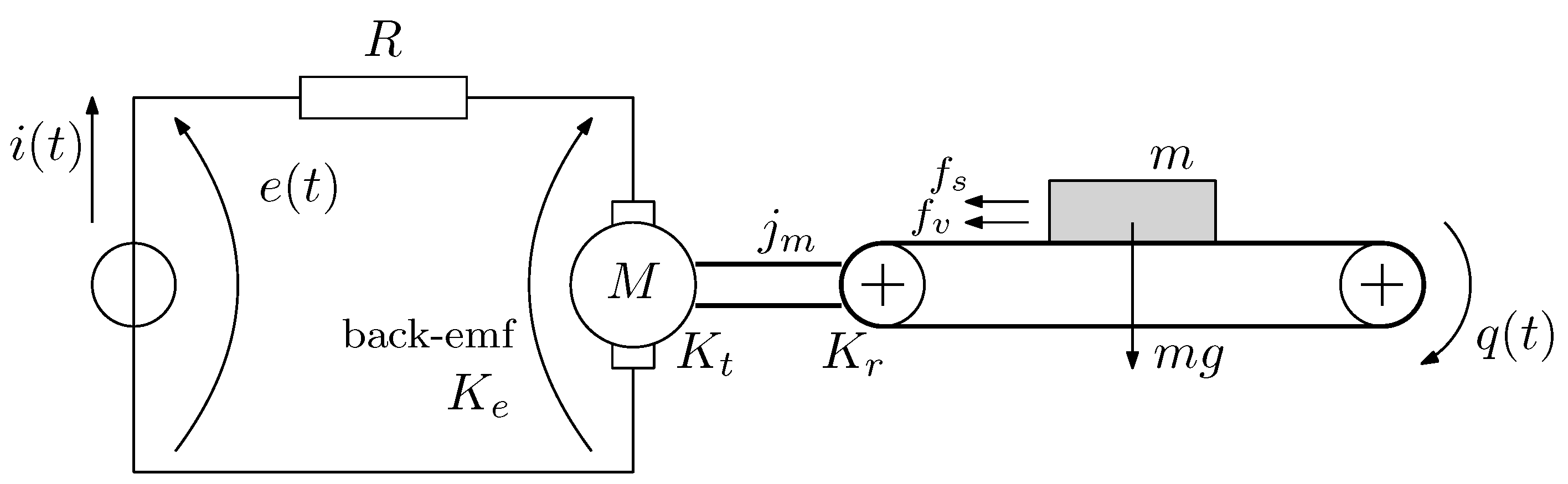 Robotics 09 00089 g001