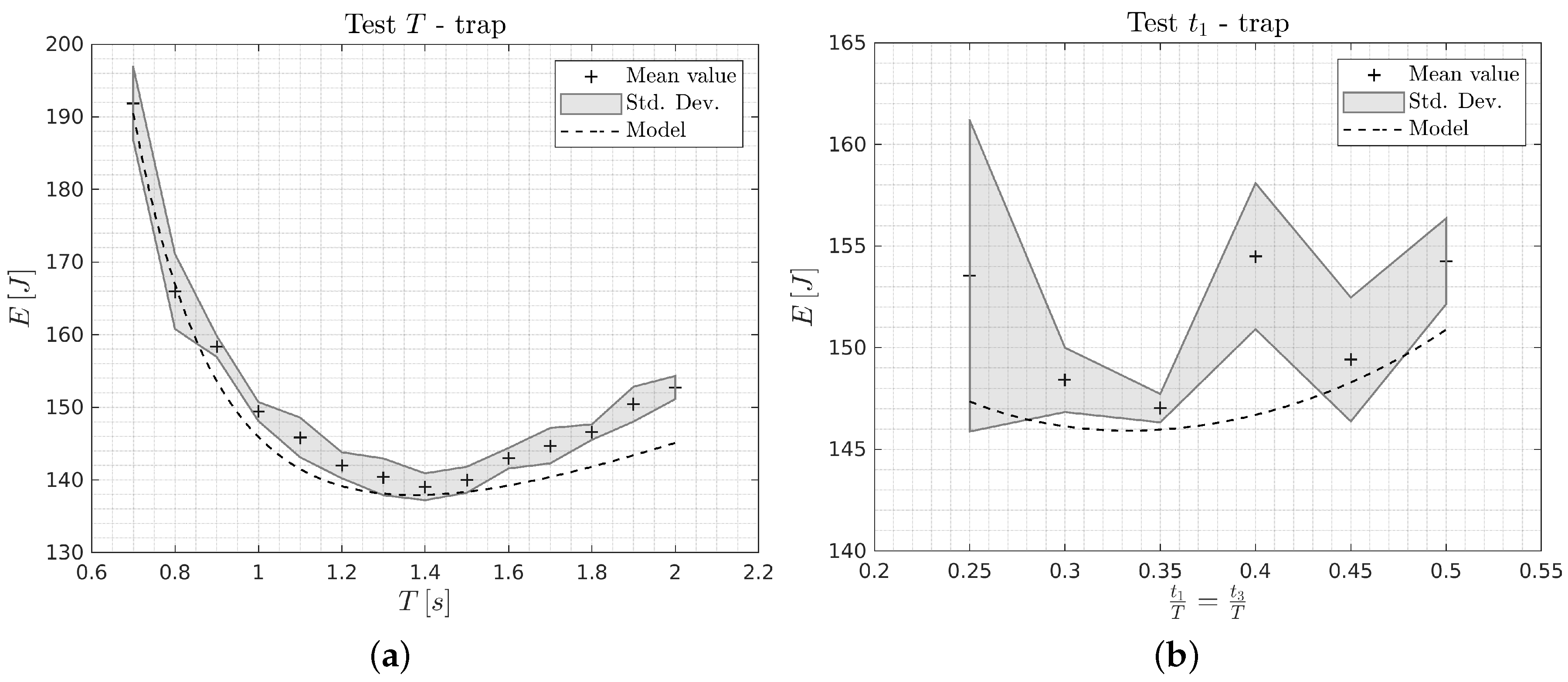 Robotics 09 00089 g003