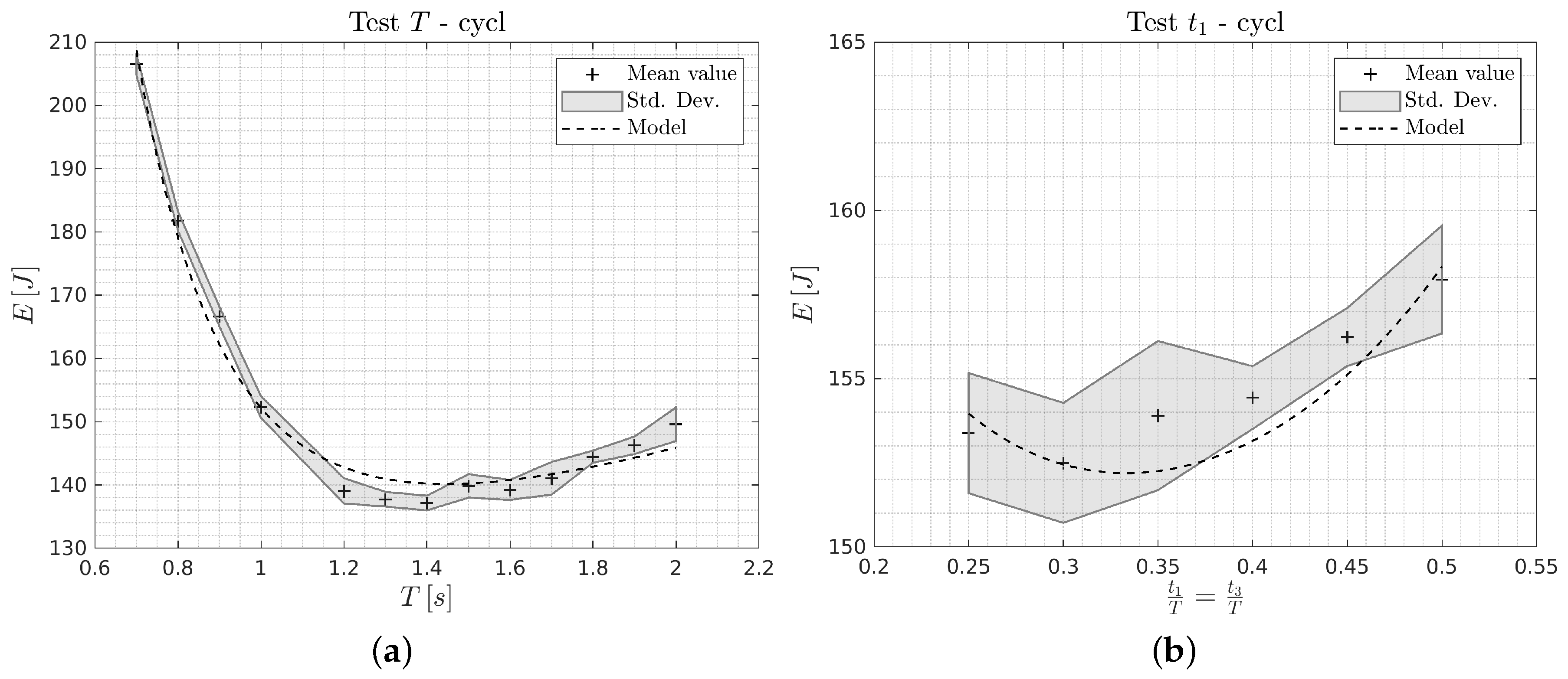 Robotics 09 00089 g004
