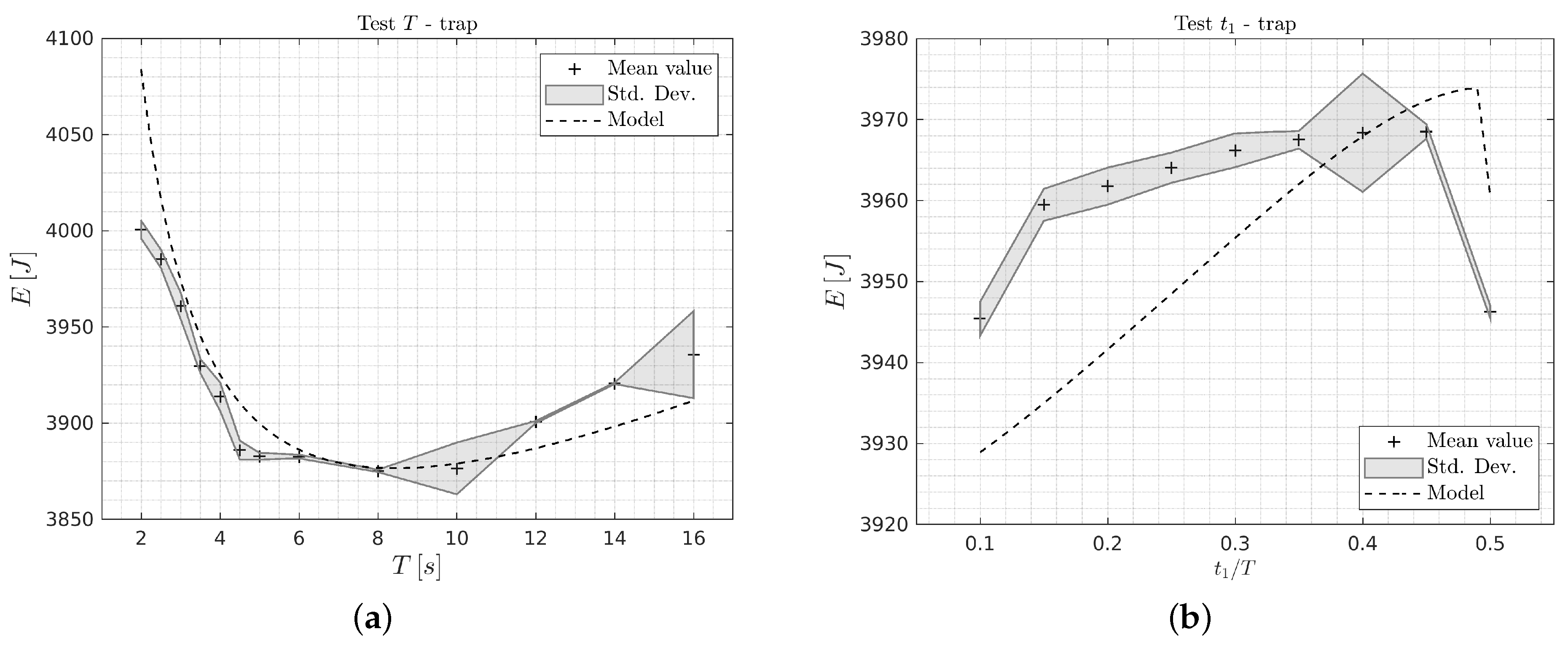 Robotics 09 00089 g007