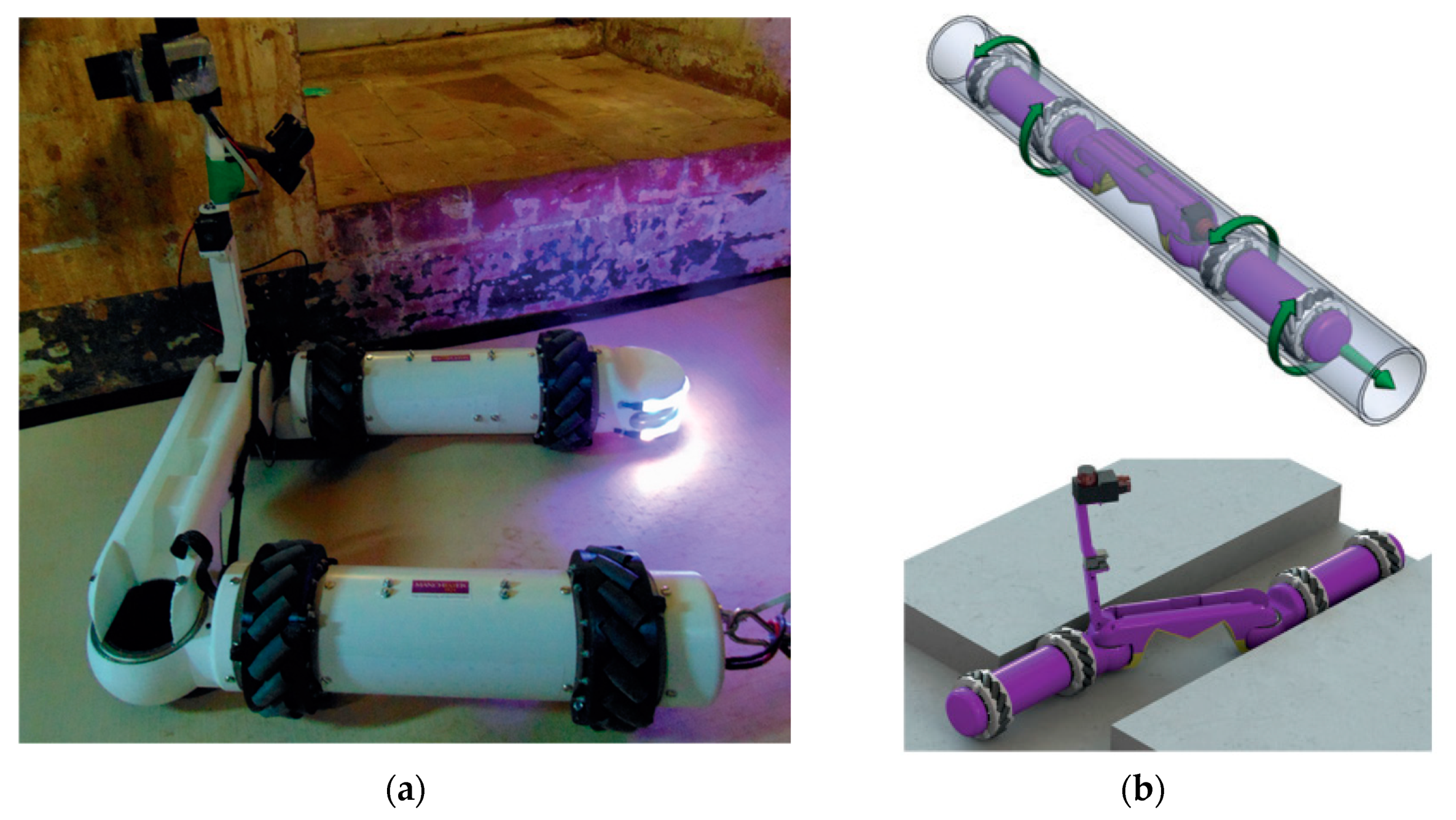 Robotics 09 00094 g003
