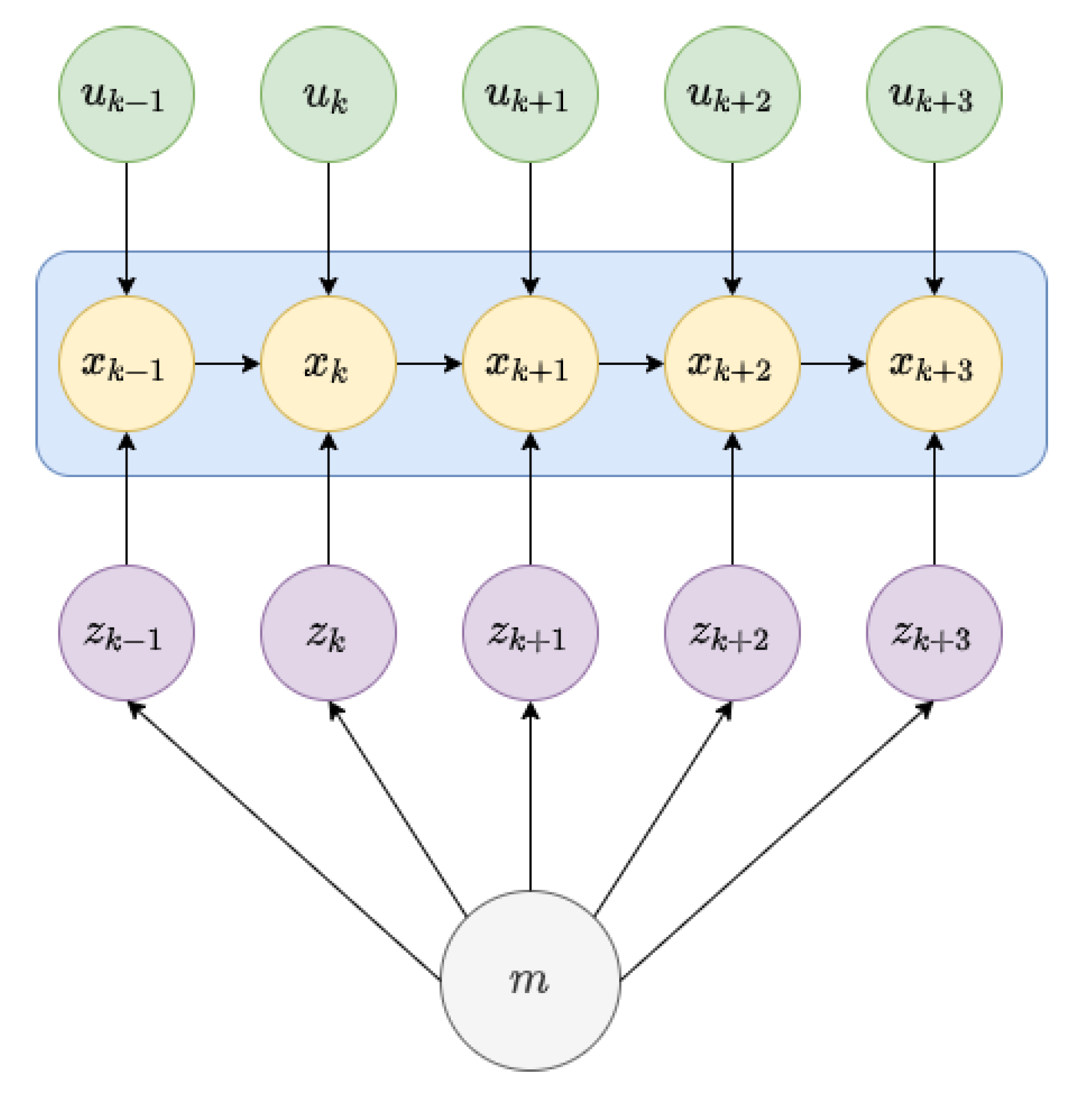 Robotics 09 00097 g001