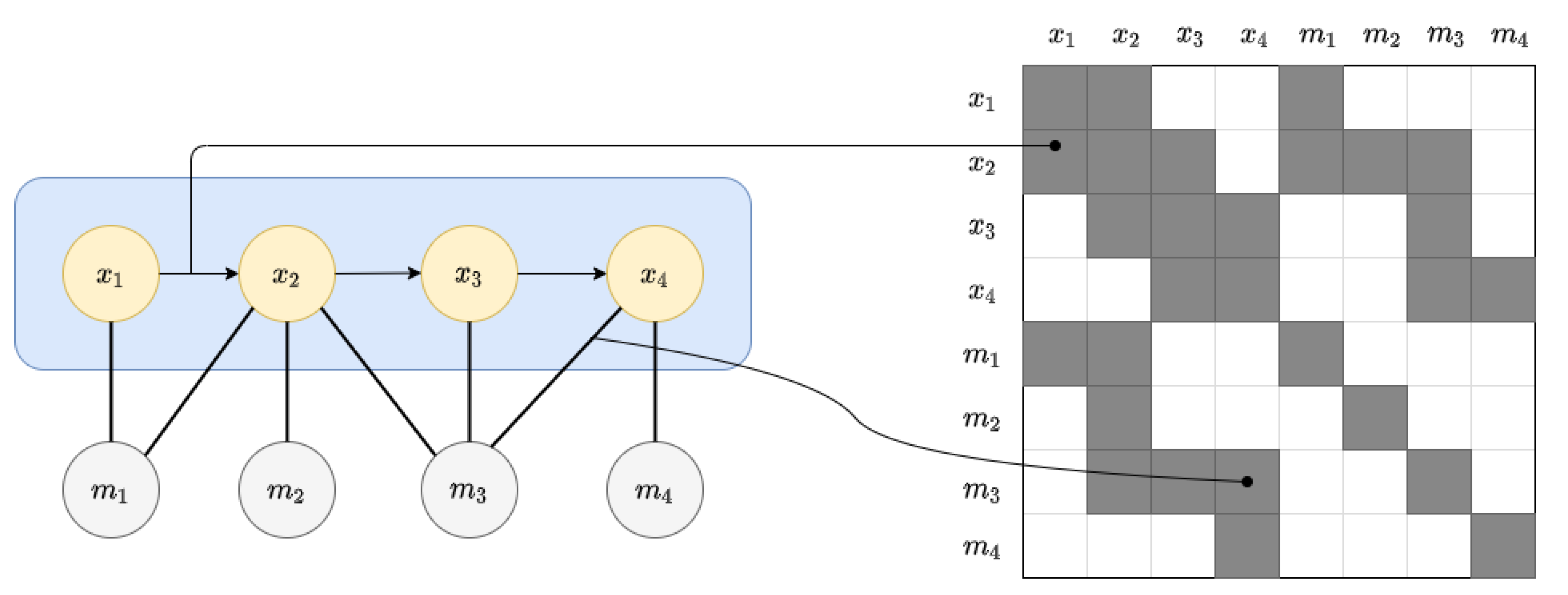 Robotics 09 00097 g002