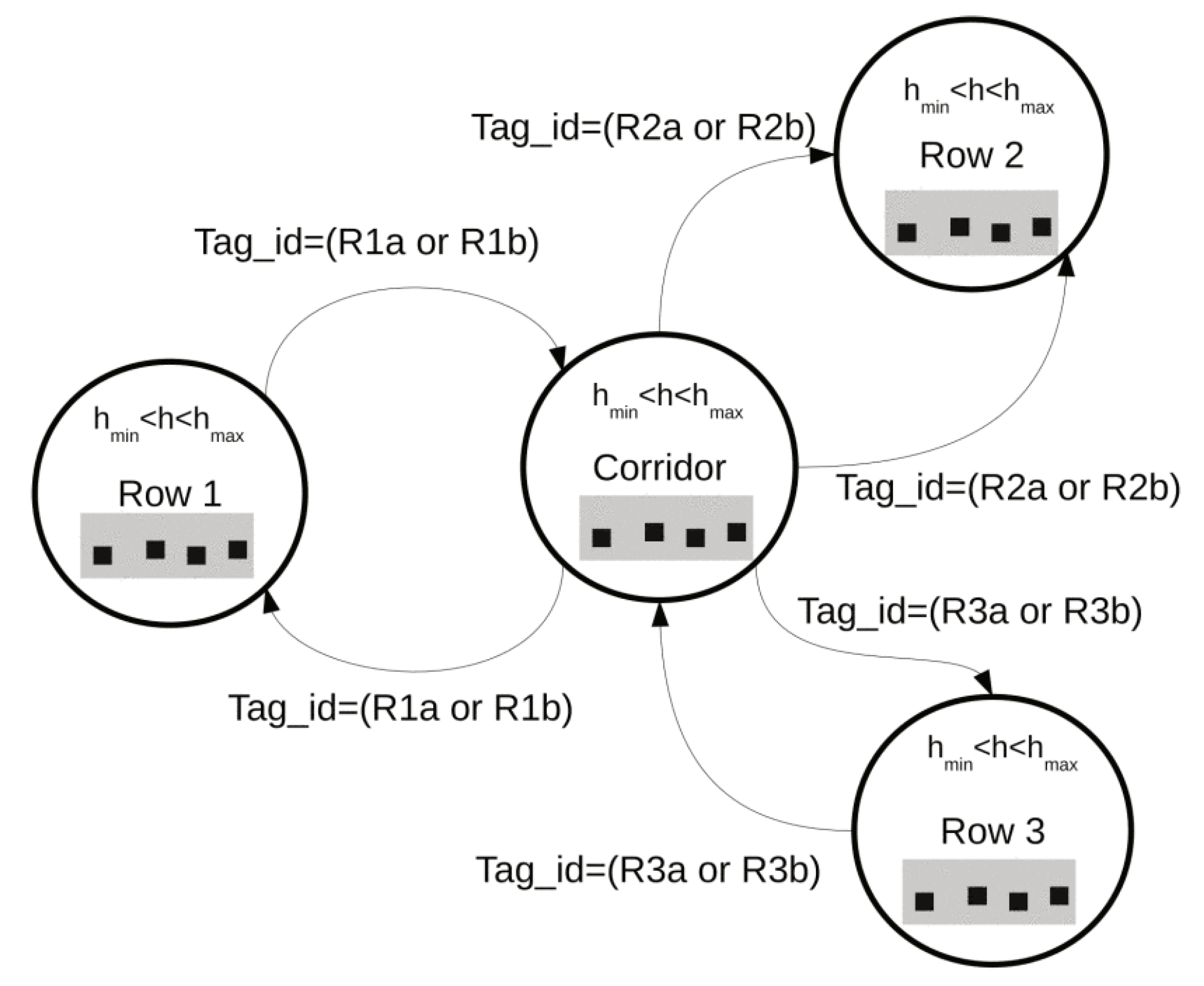 Robotics 09 00097 g004