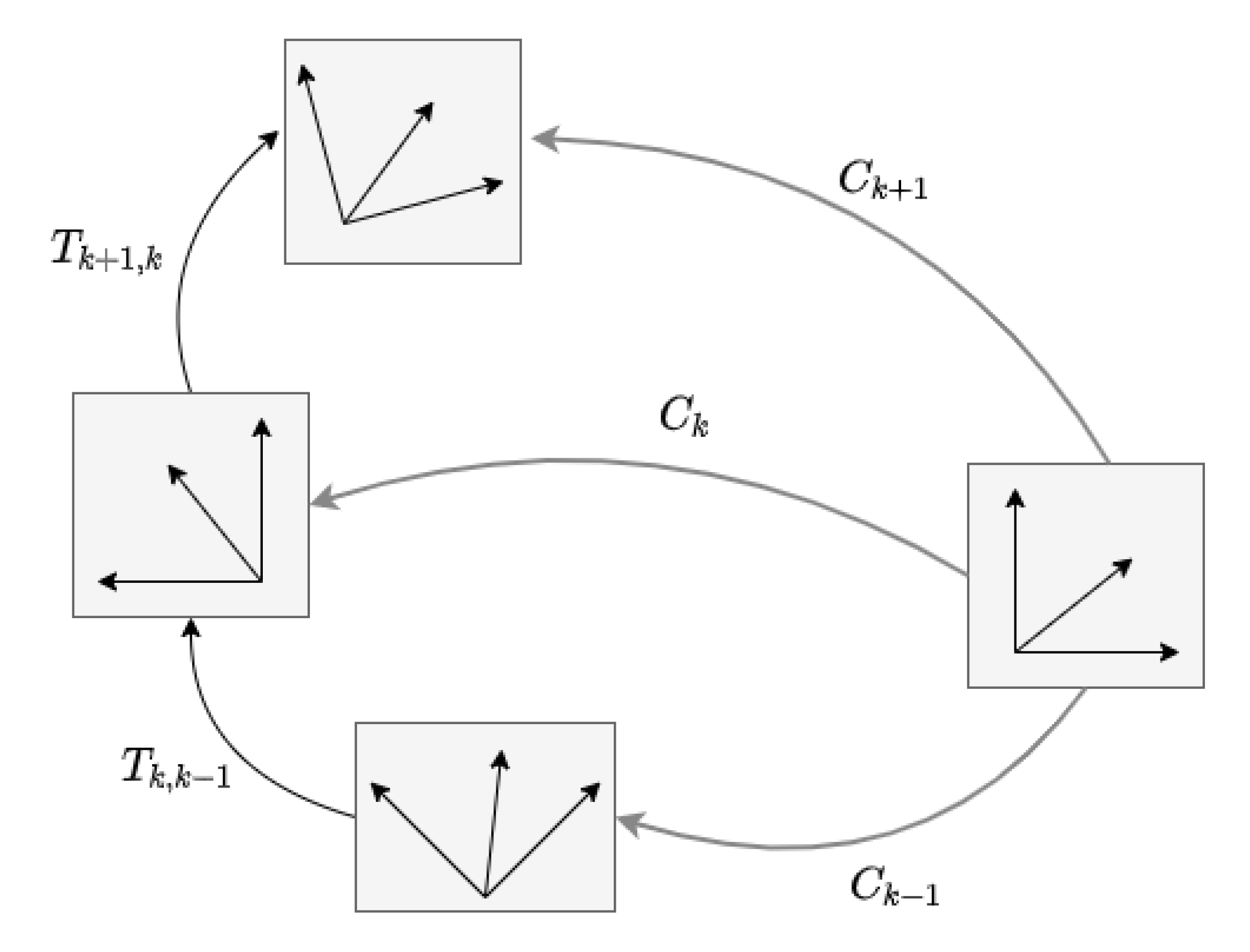 Robotics 09 00097 g005