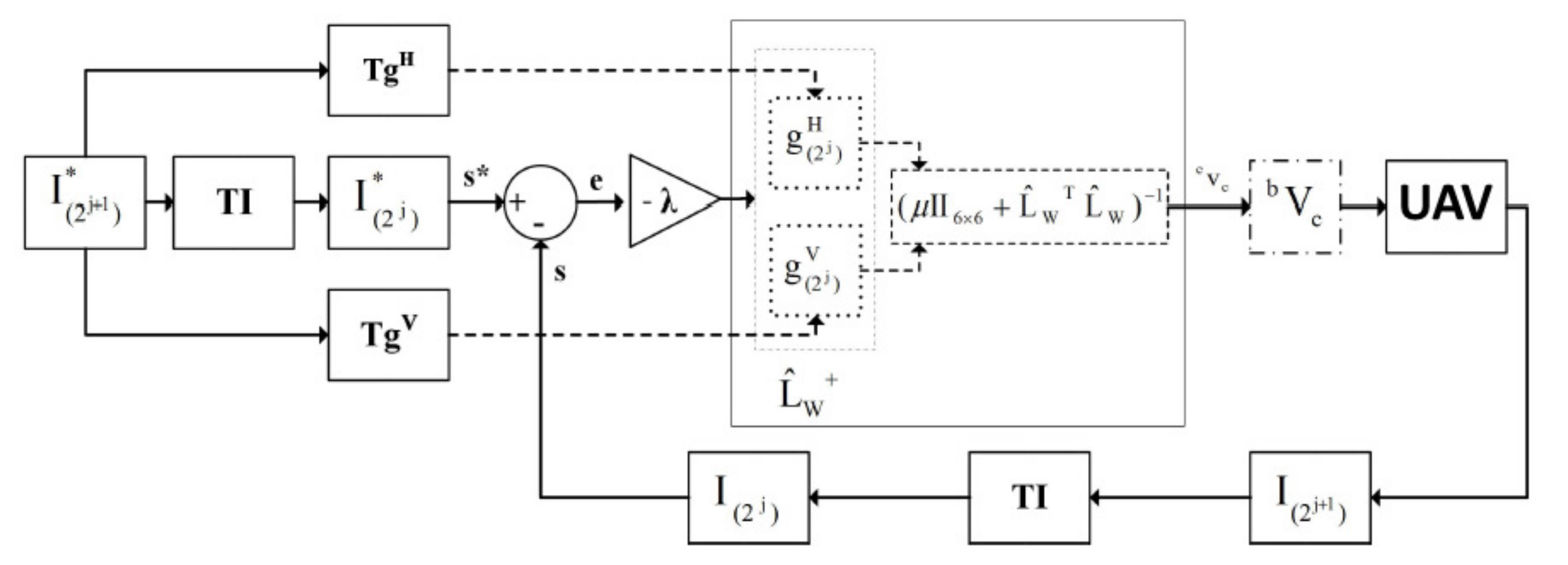 Robotics 09 00103 g005
