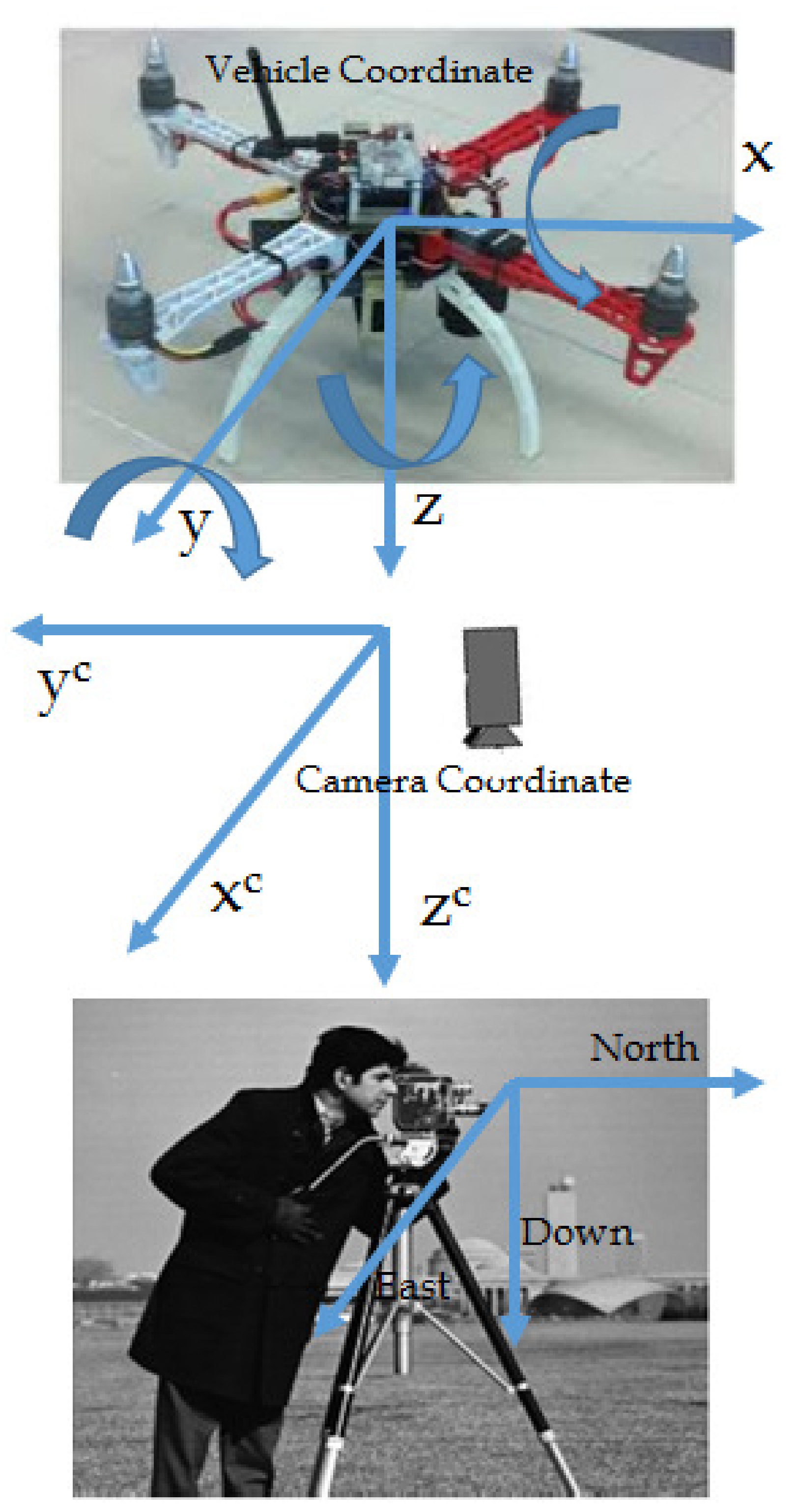 Robotics 09 00103 g013