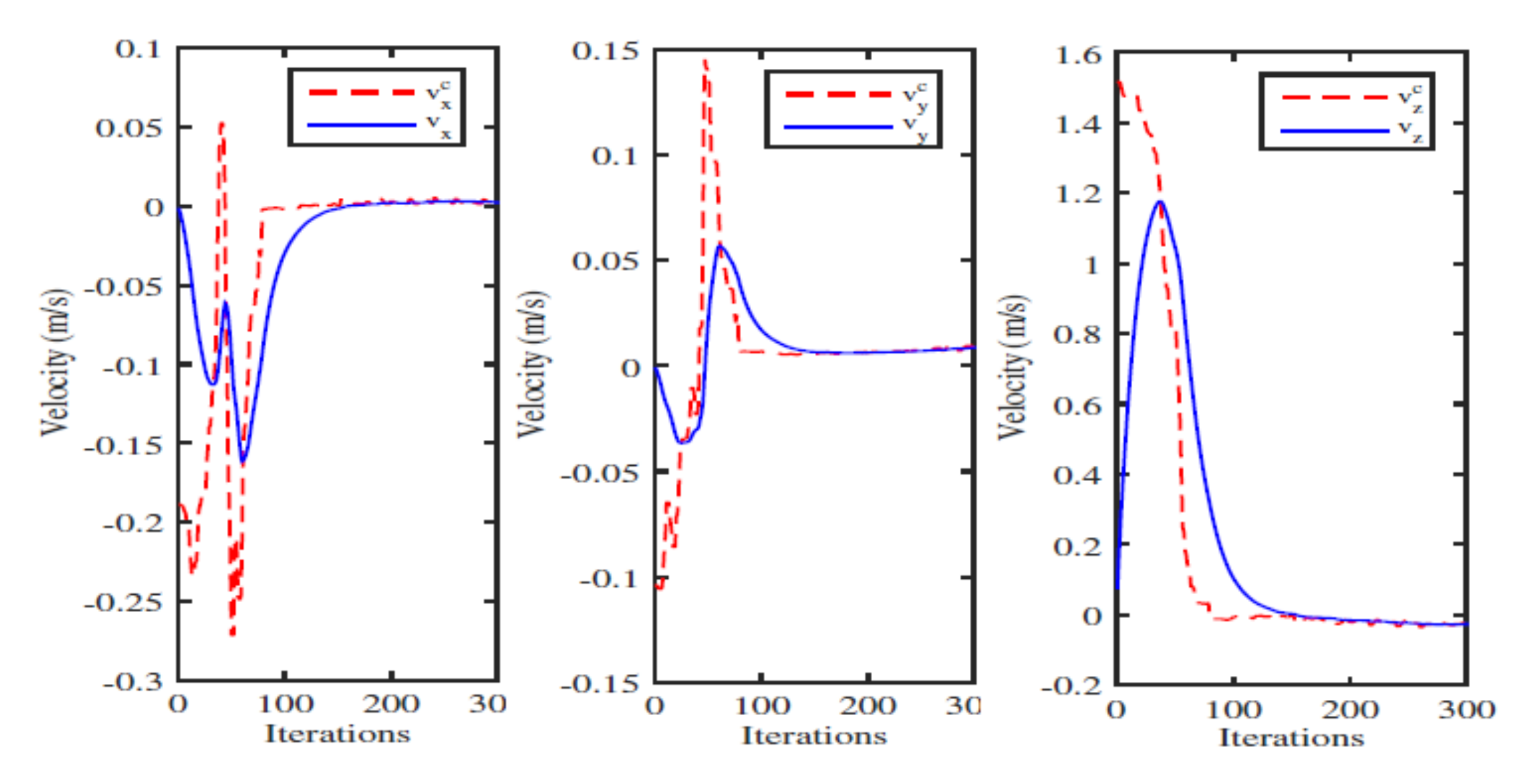 Robotics 09 00103 g017