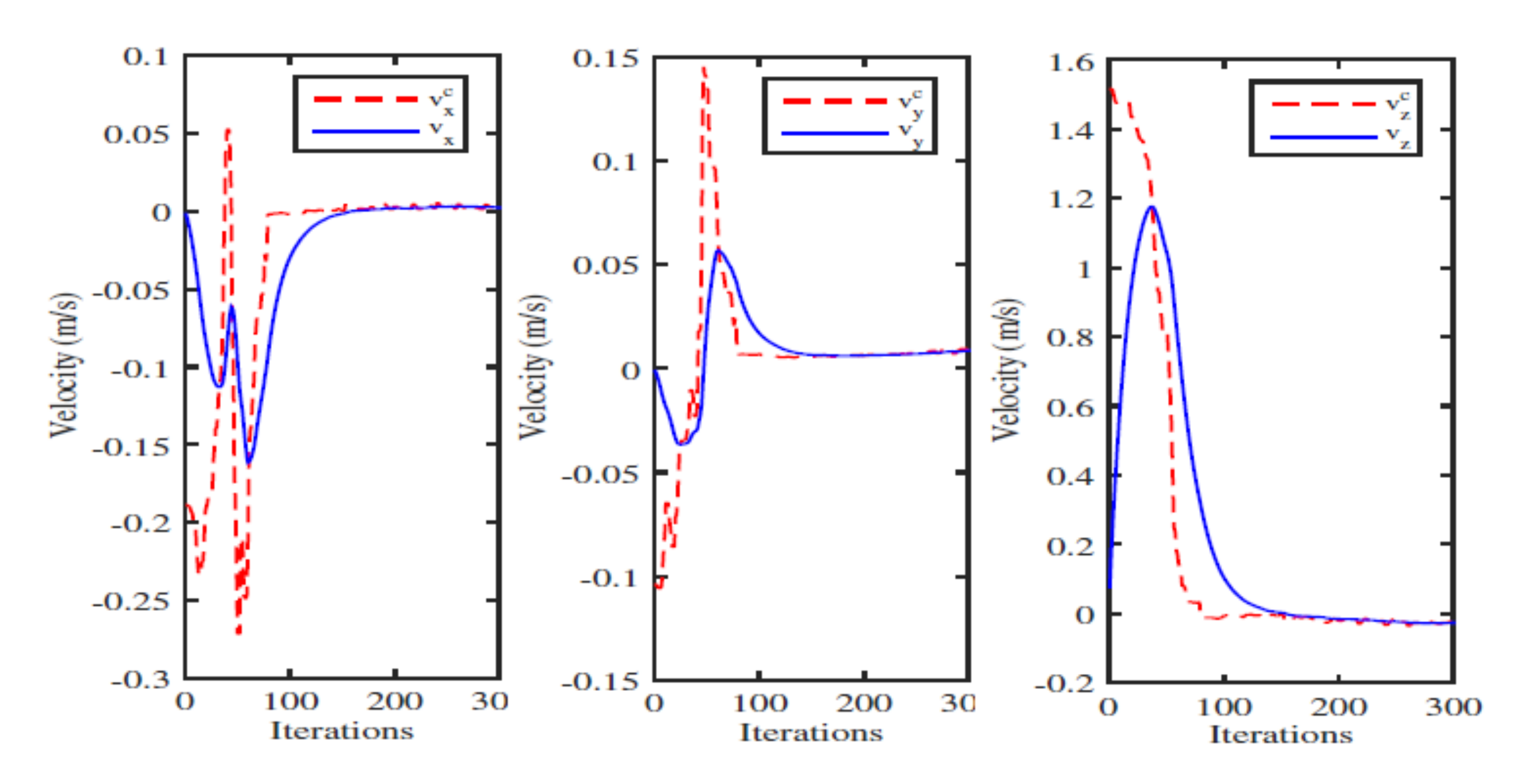 Robotics 09 00103 g018