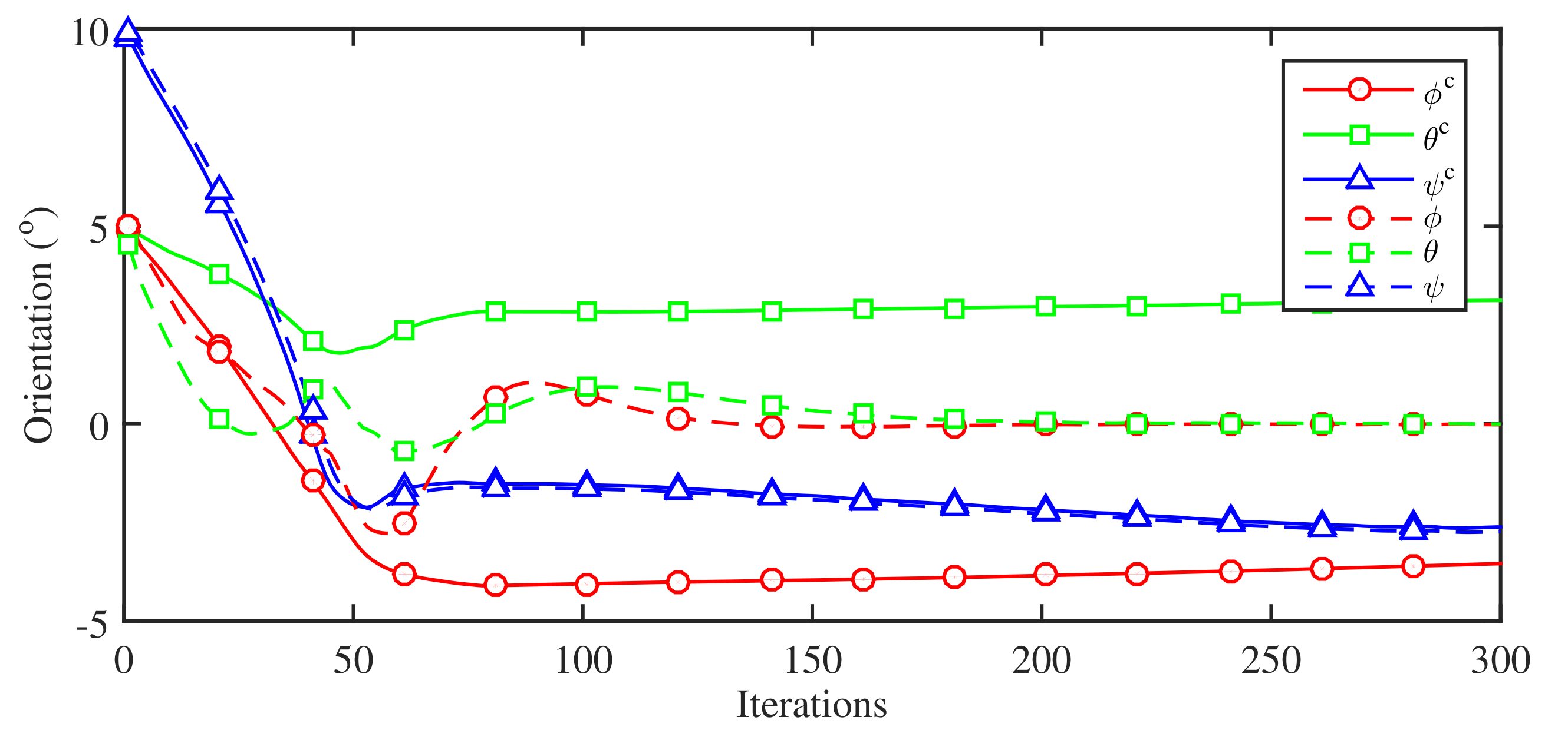 Robotics 09 00103 g020