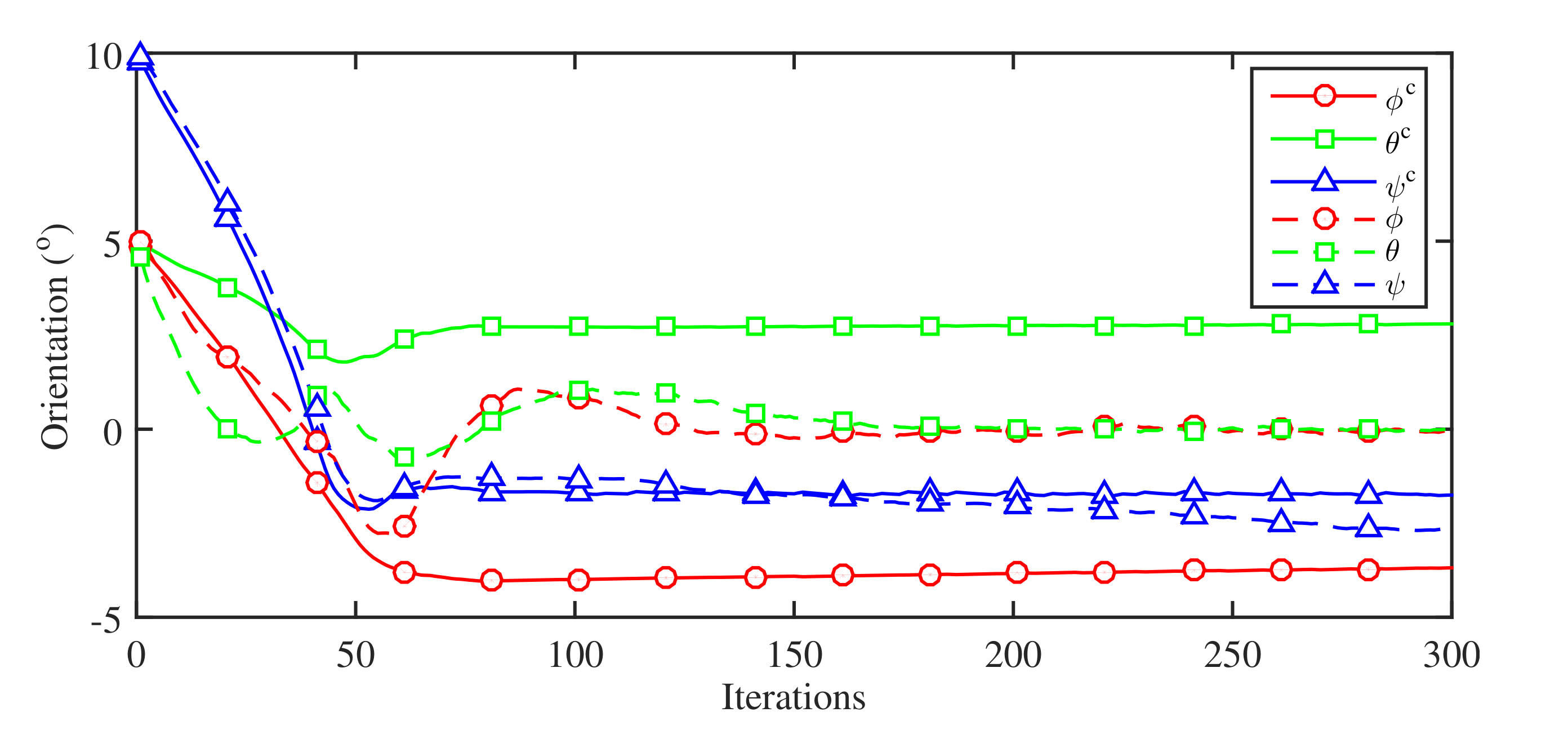 Robotics 09 00103 g021