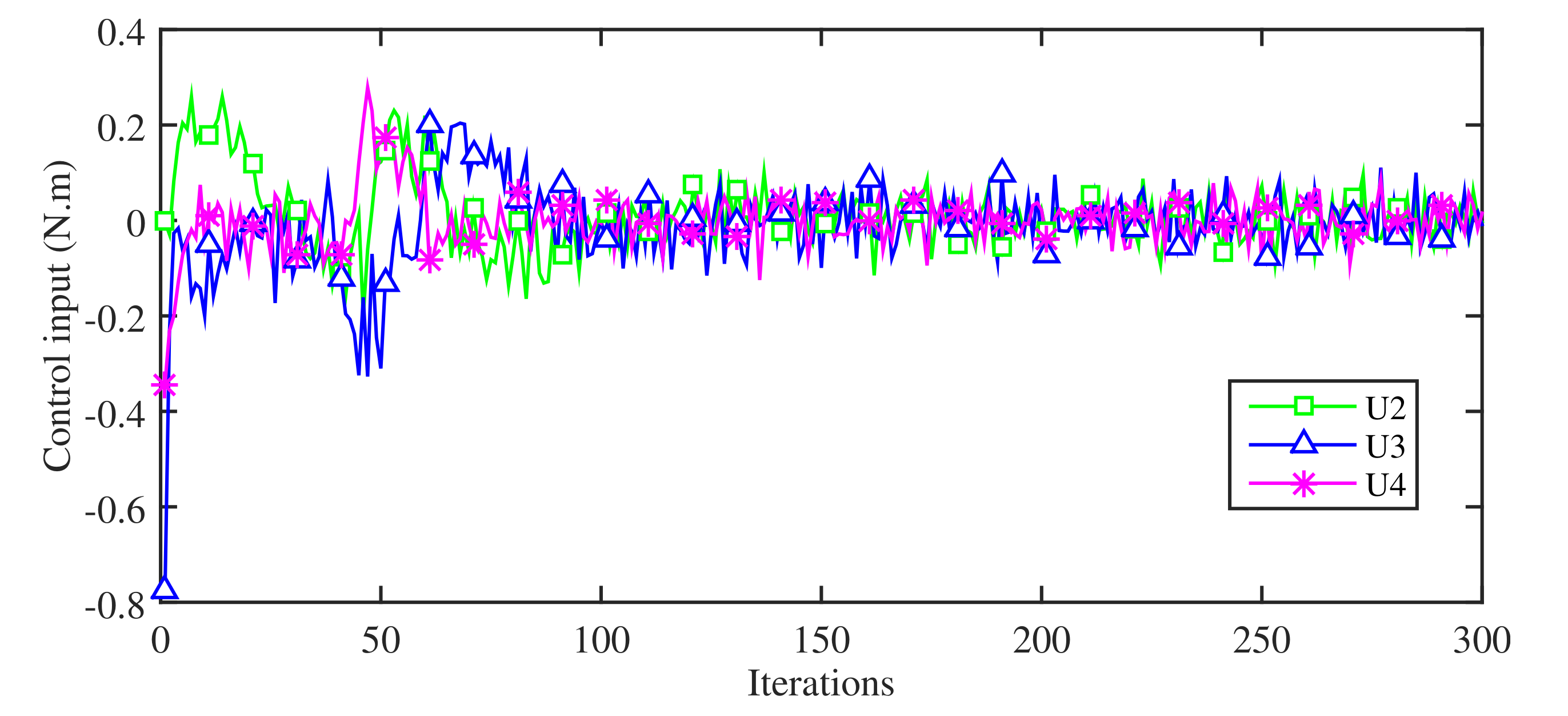 Robotics 09 00103 g023