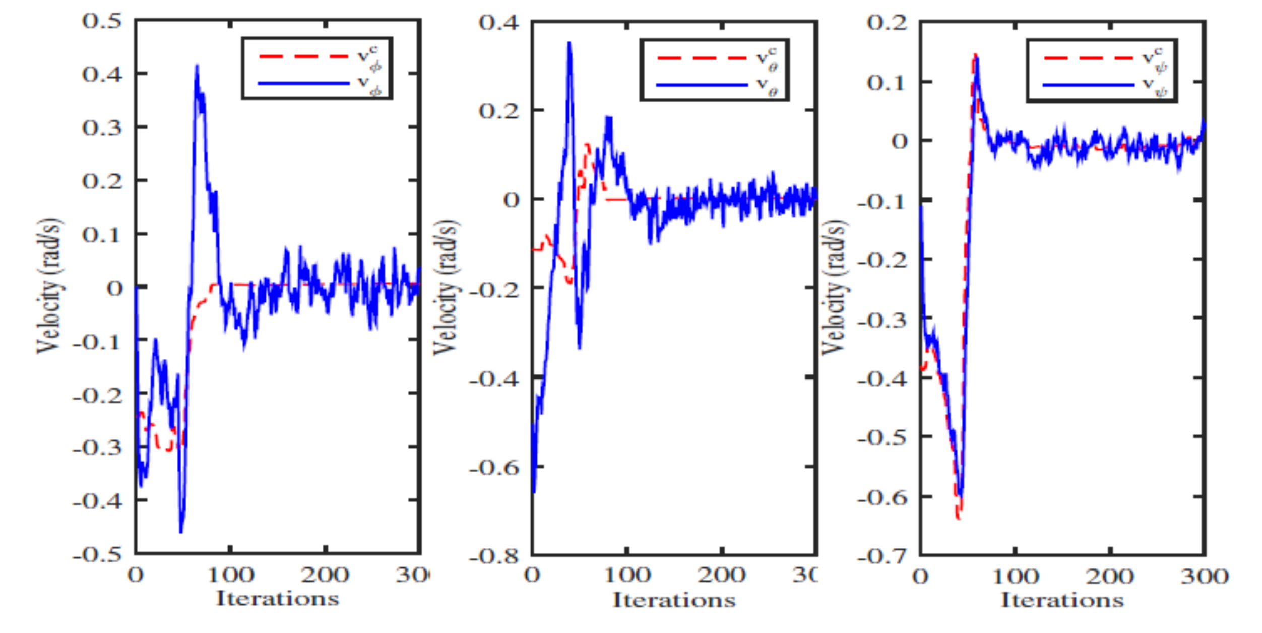 Robotics 09 00103 g025