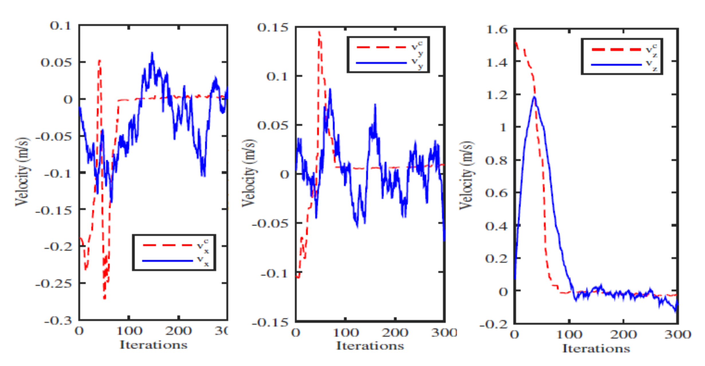 Robotics 09 00103 g029