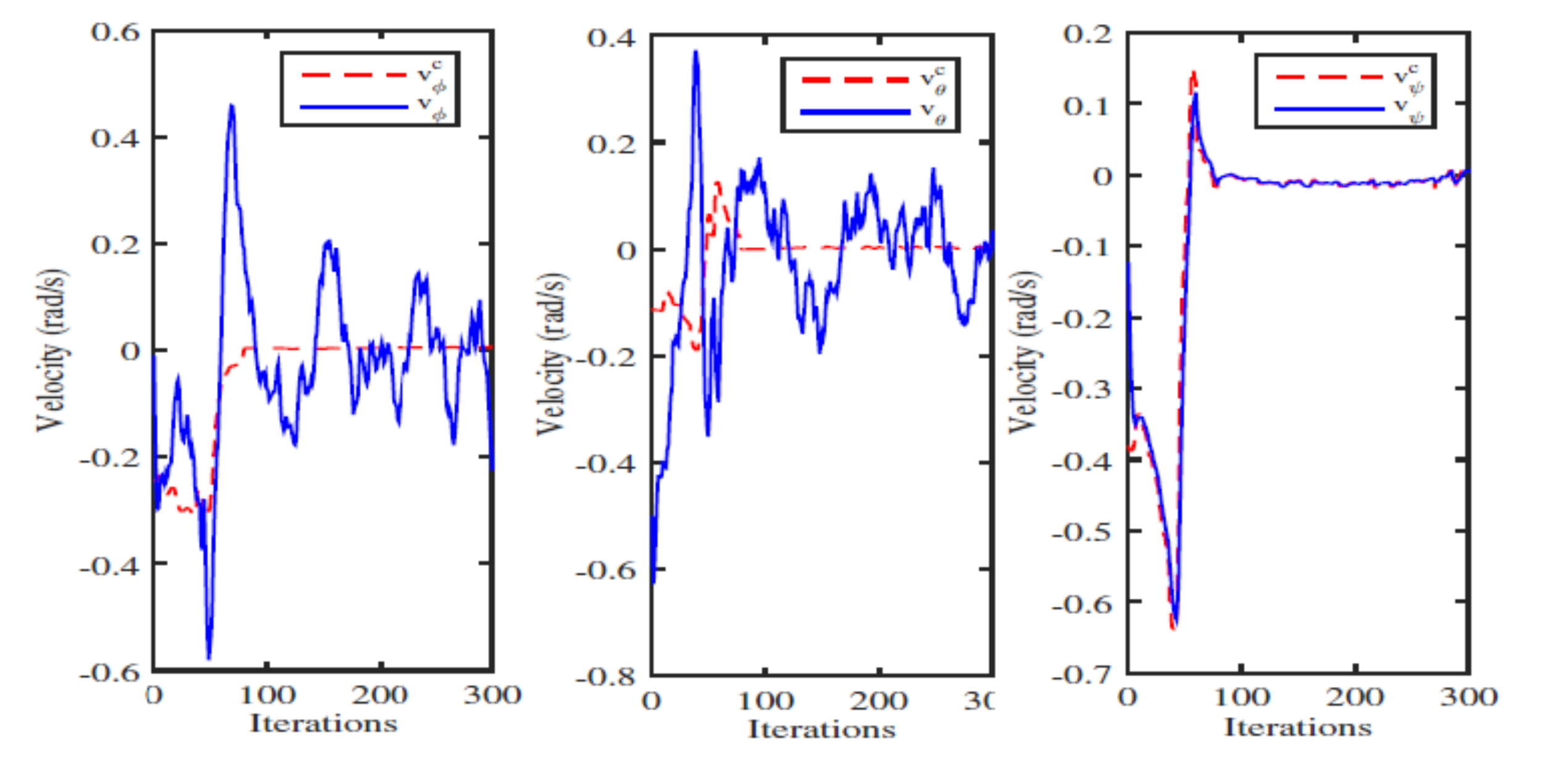 Robotics 09 00103 g030