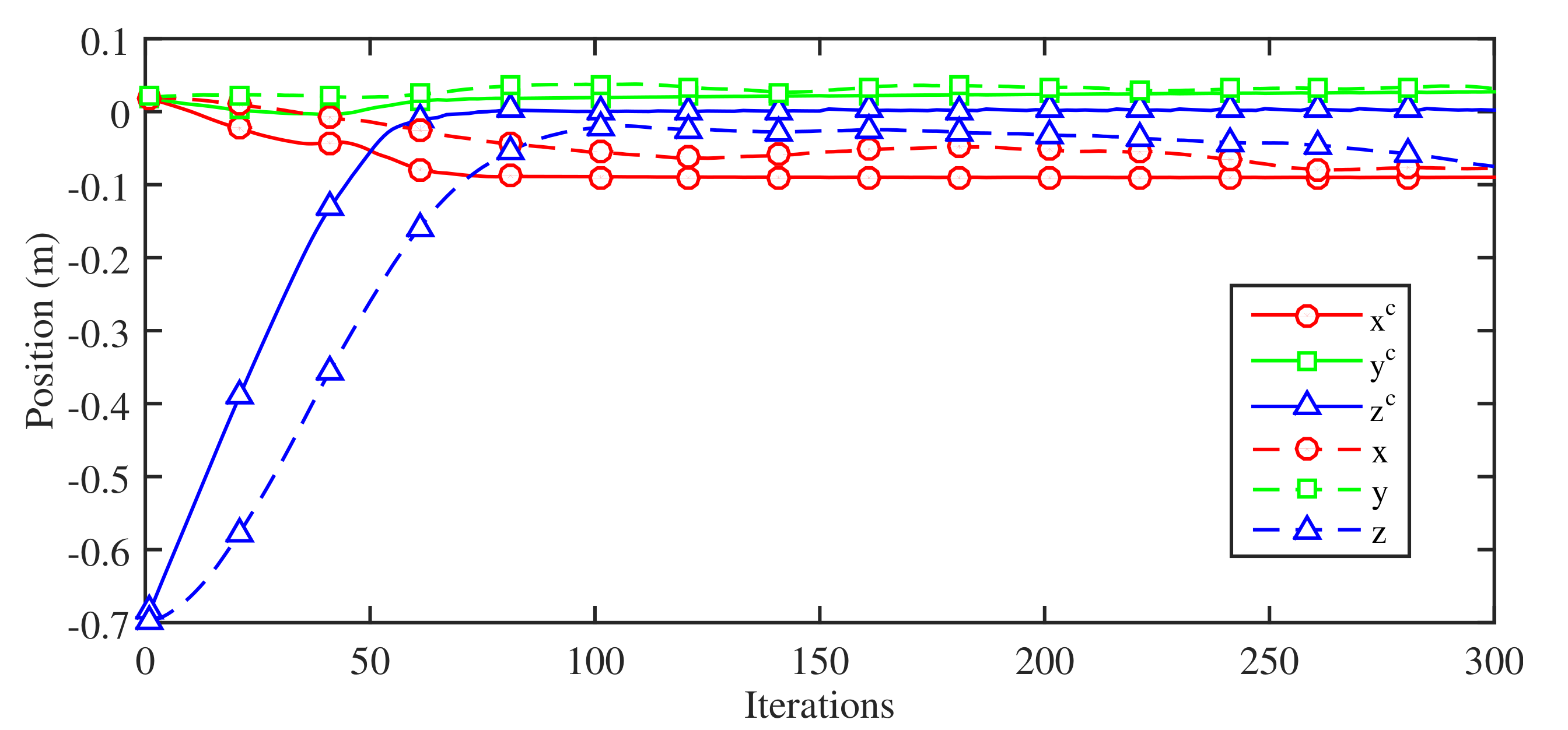 Robotics 09 00103 g031