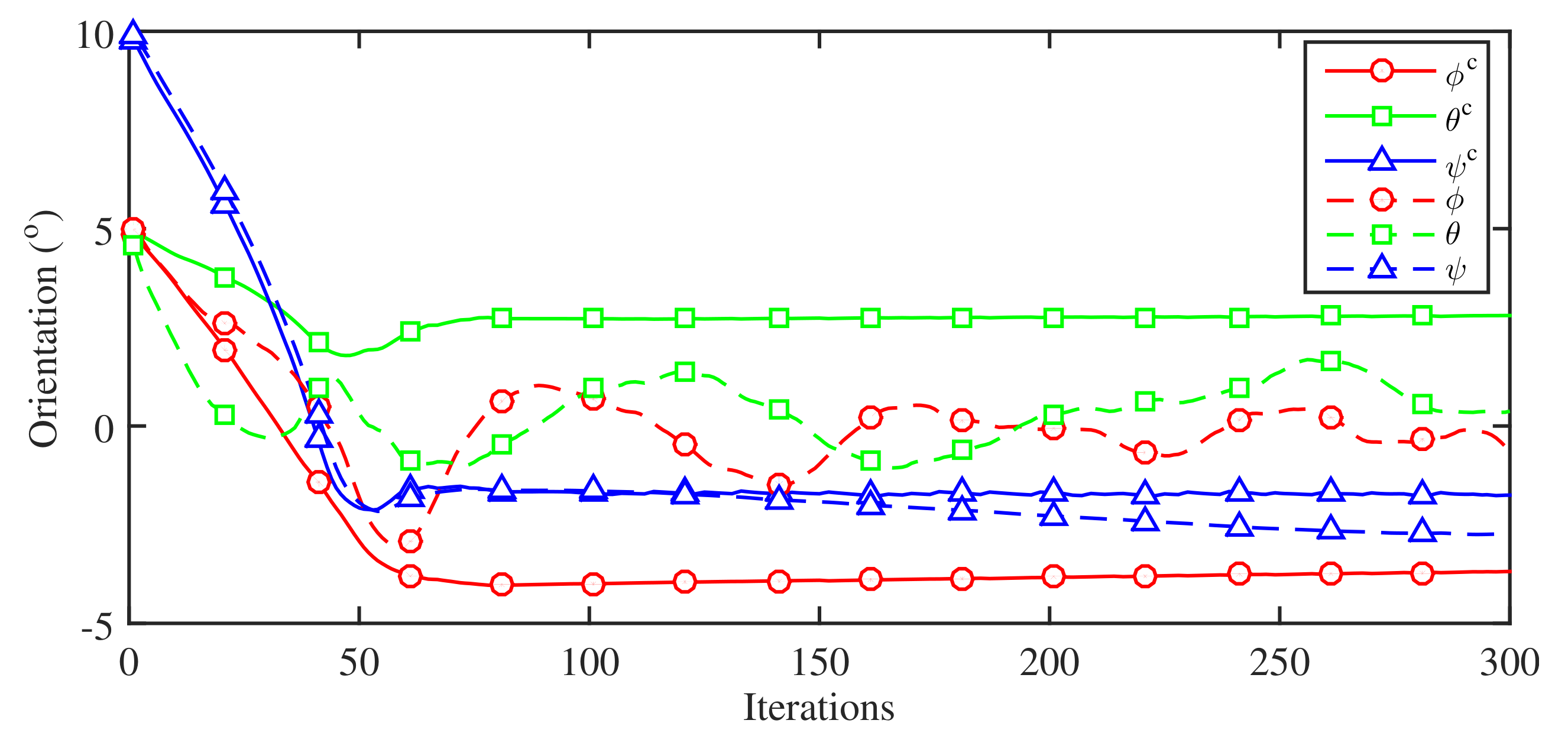 Robotics 09 00103 g032