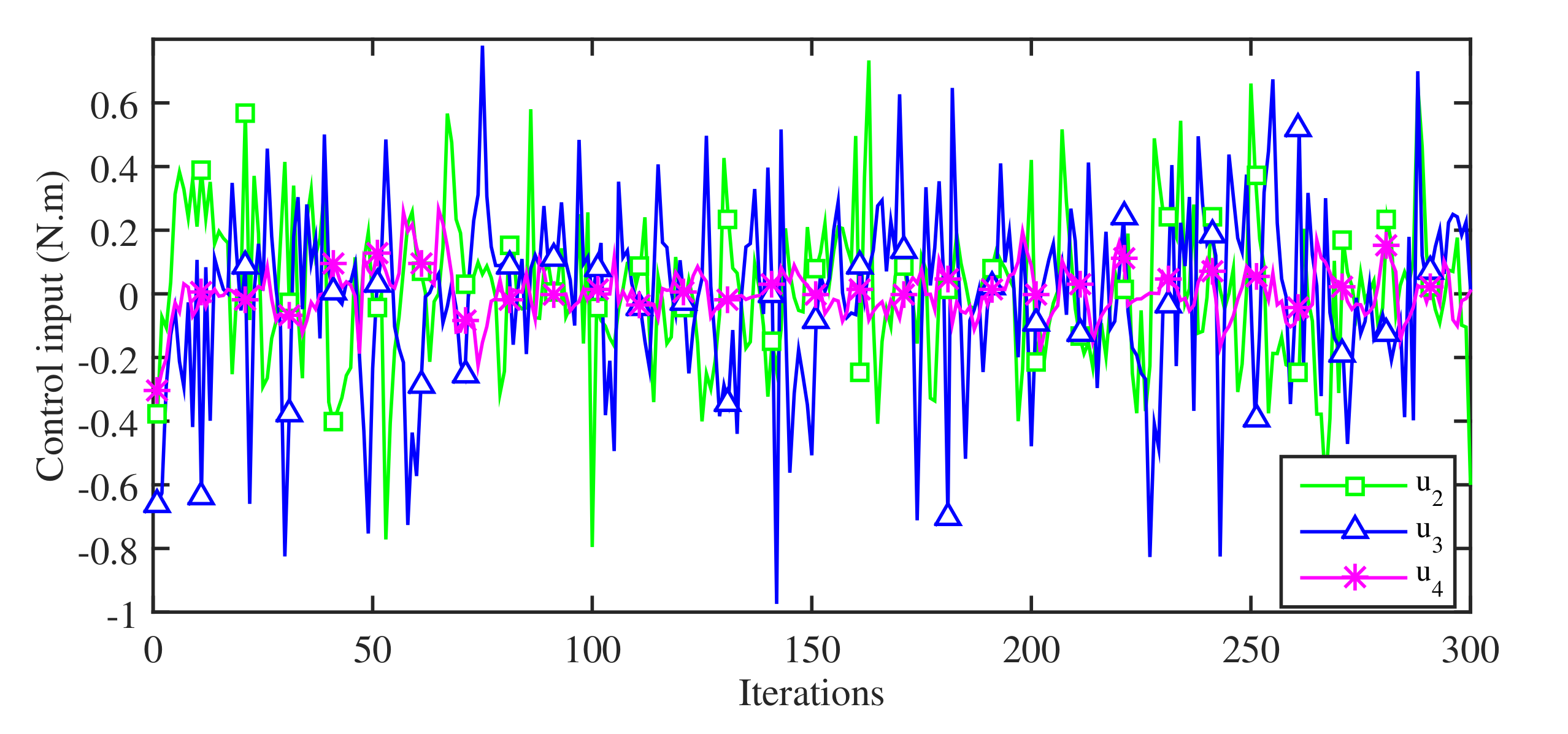 Robotics 09 00103 g036