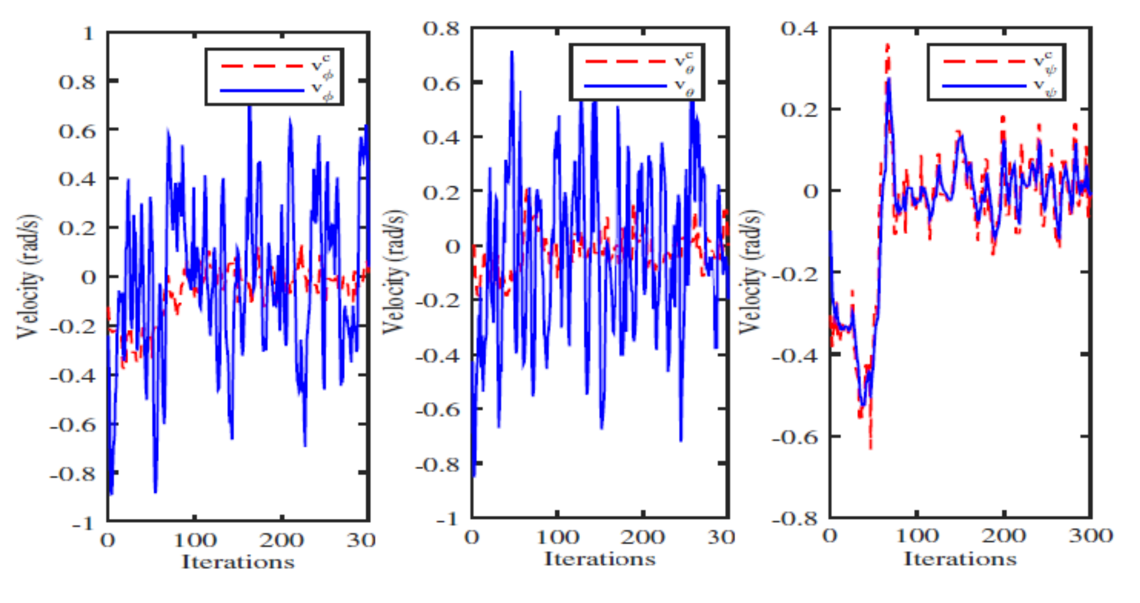 Robotics 09 00103 g038