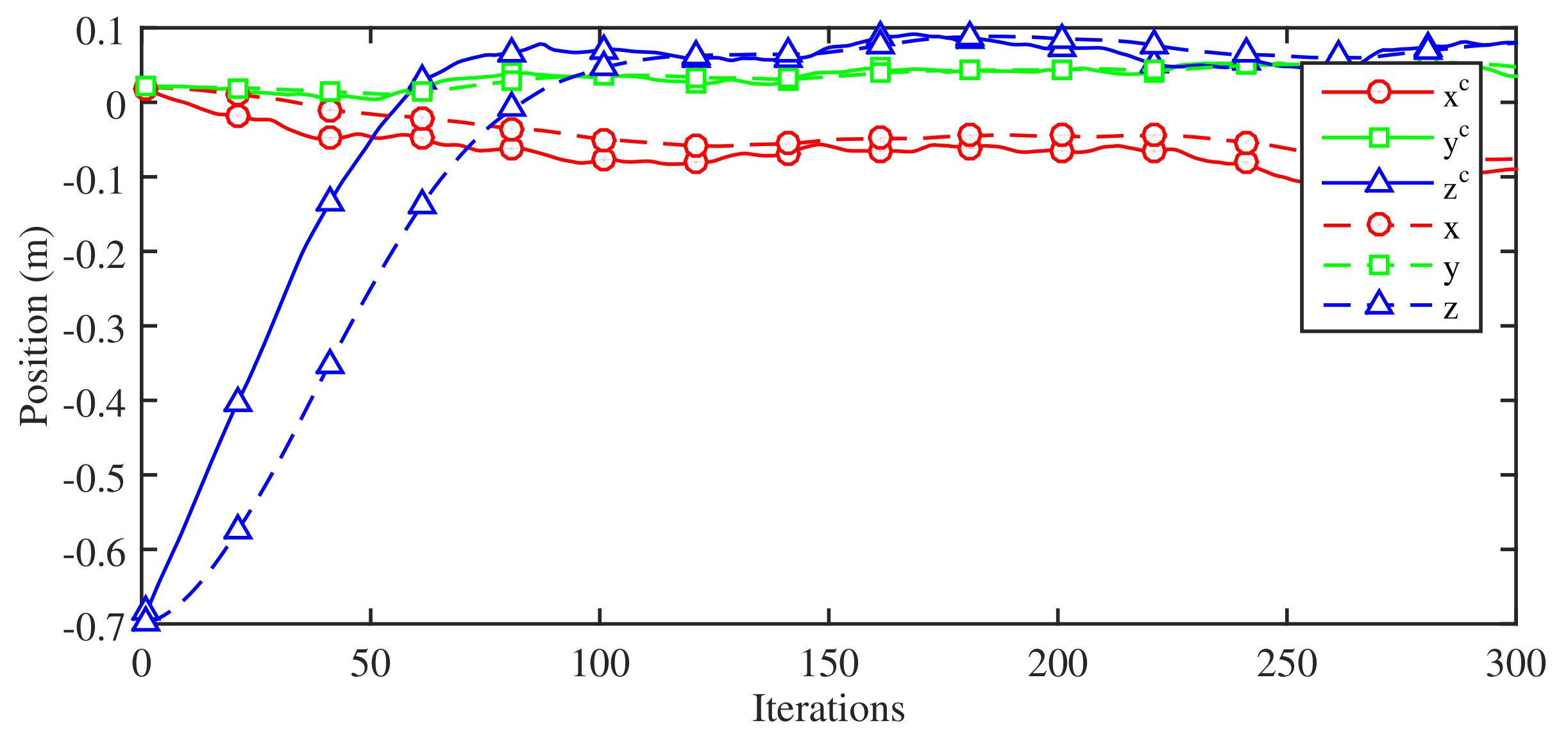 Robotics 09 00103 g039