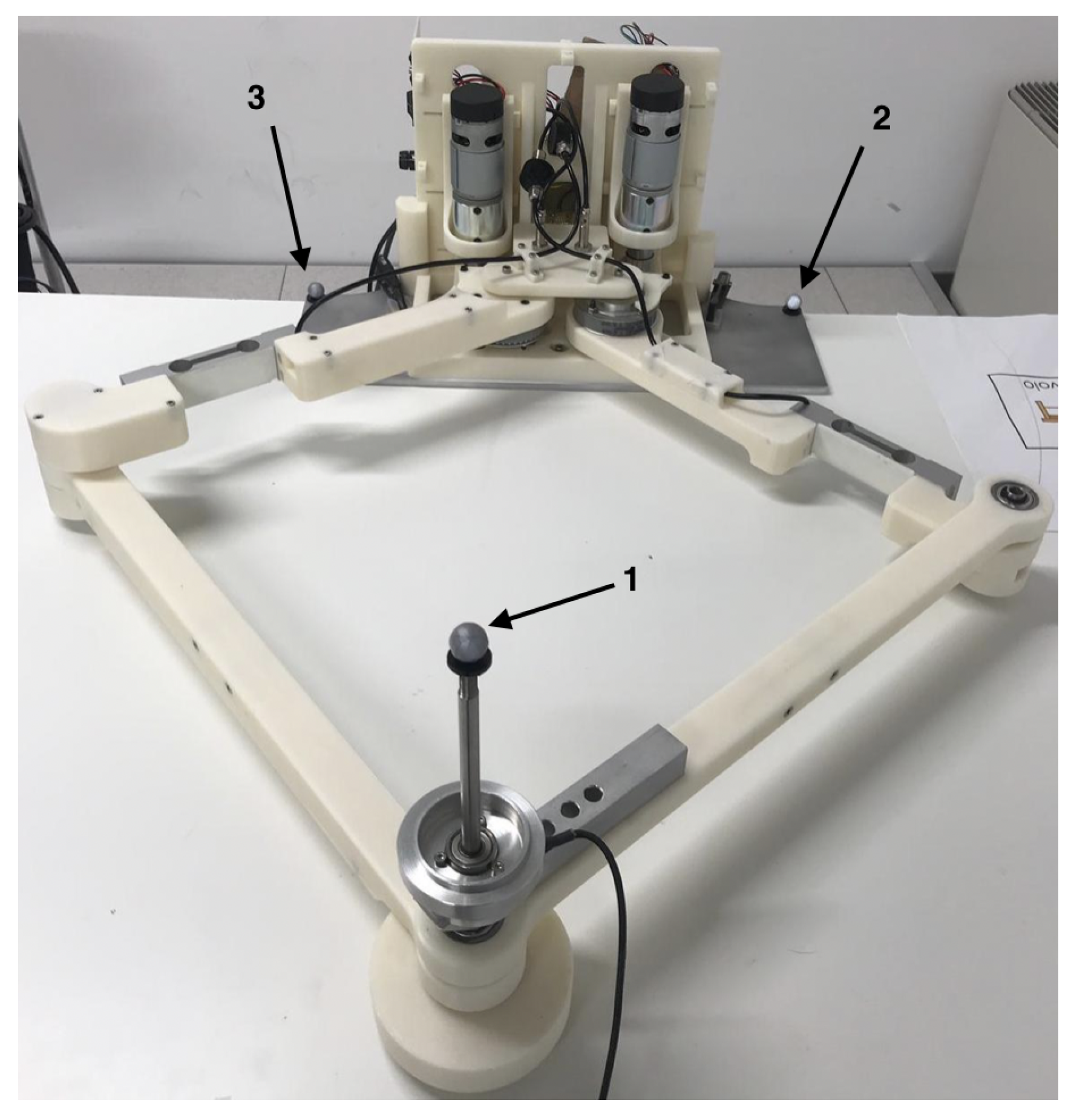 Robotics 09 00104 g020