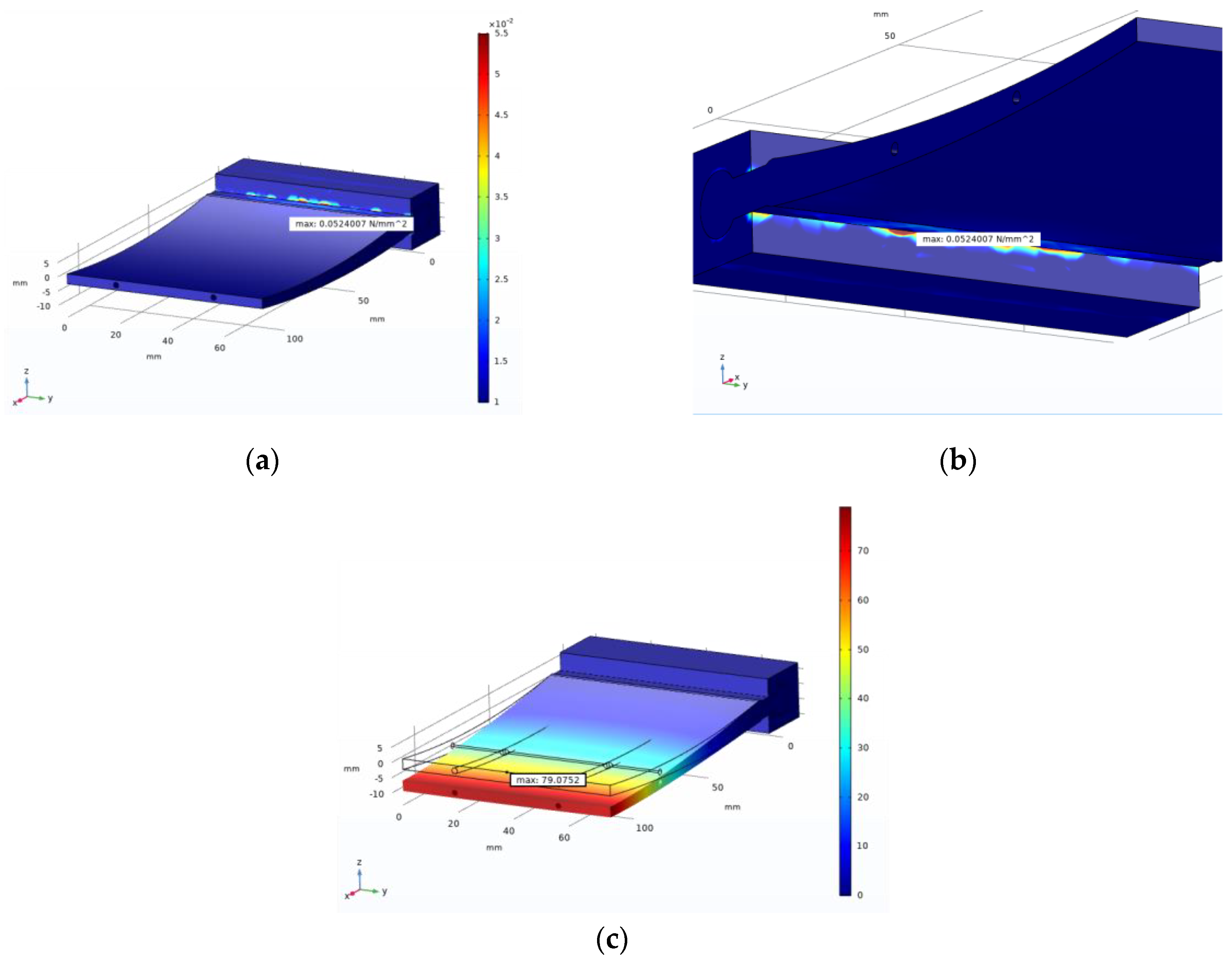 Robotics 09 00105 g003