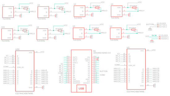 Robotics 09 00107 g0a2