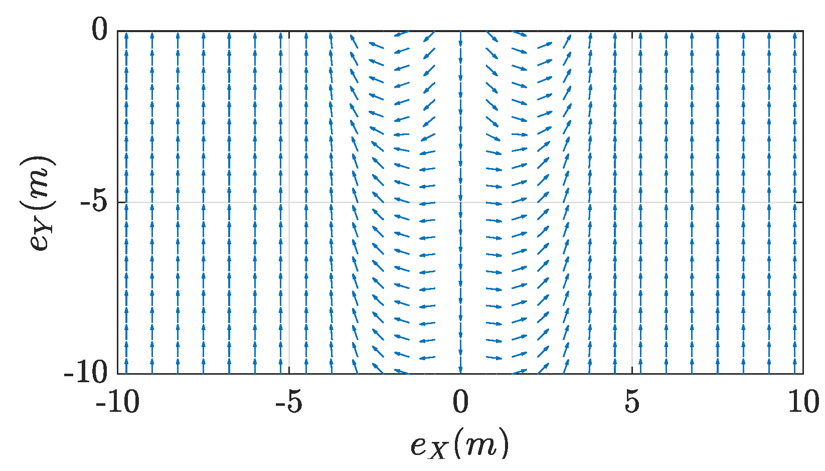 Robotics 09 00110 g006