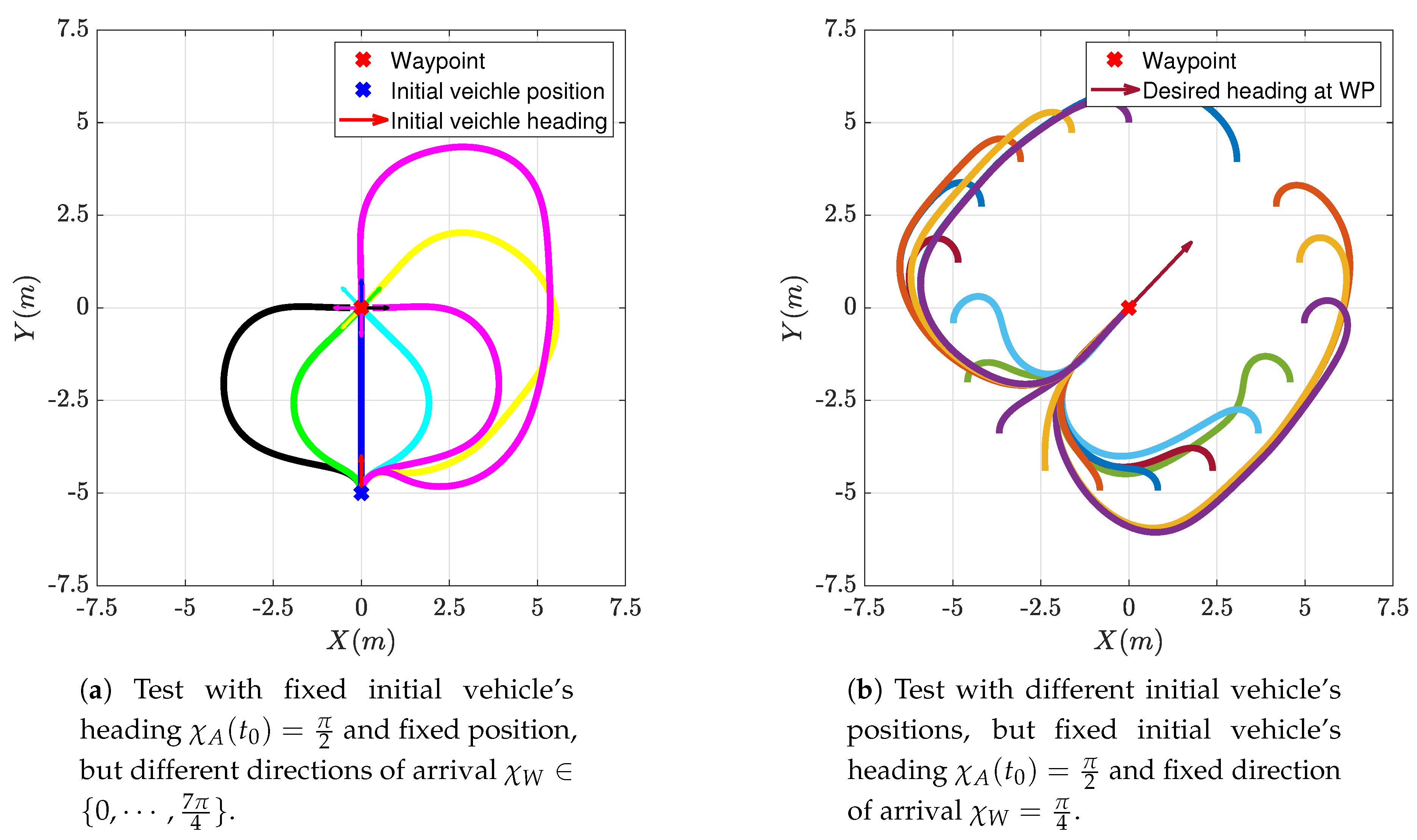 Robotics 09 00110 g008
