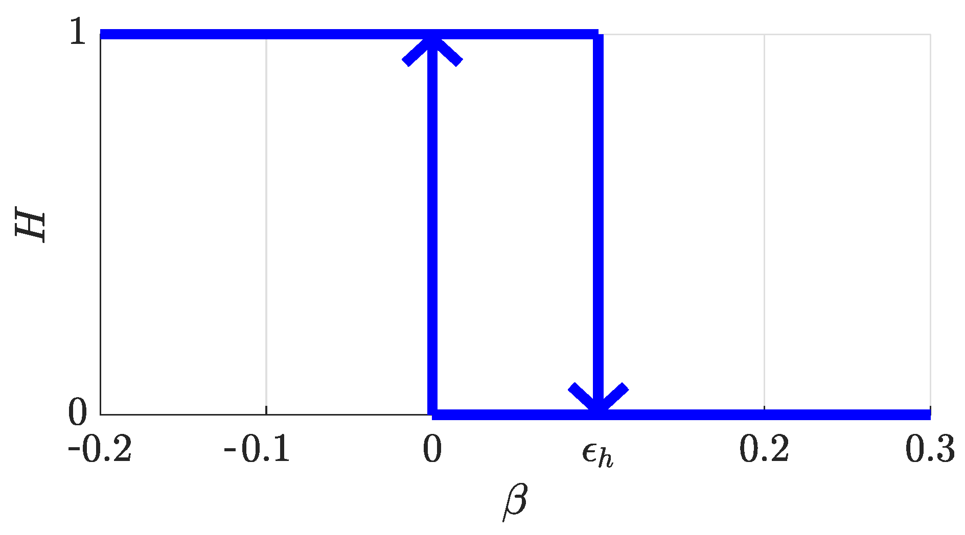 Robotics 09 00110 g009