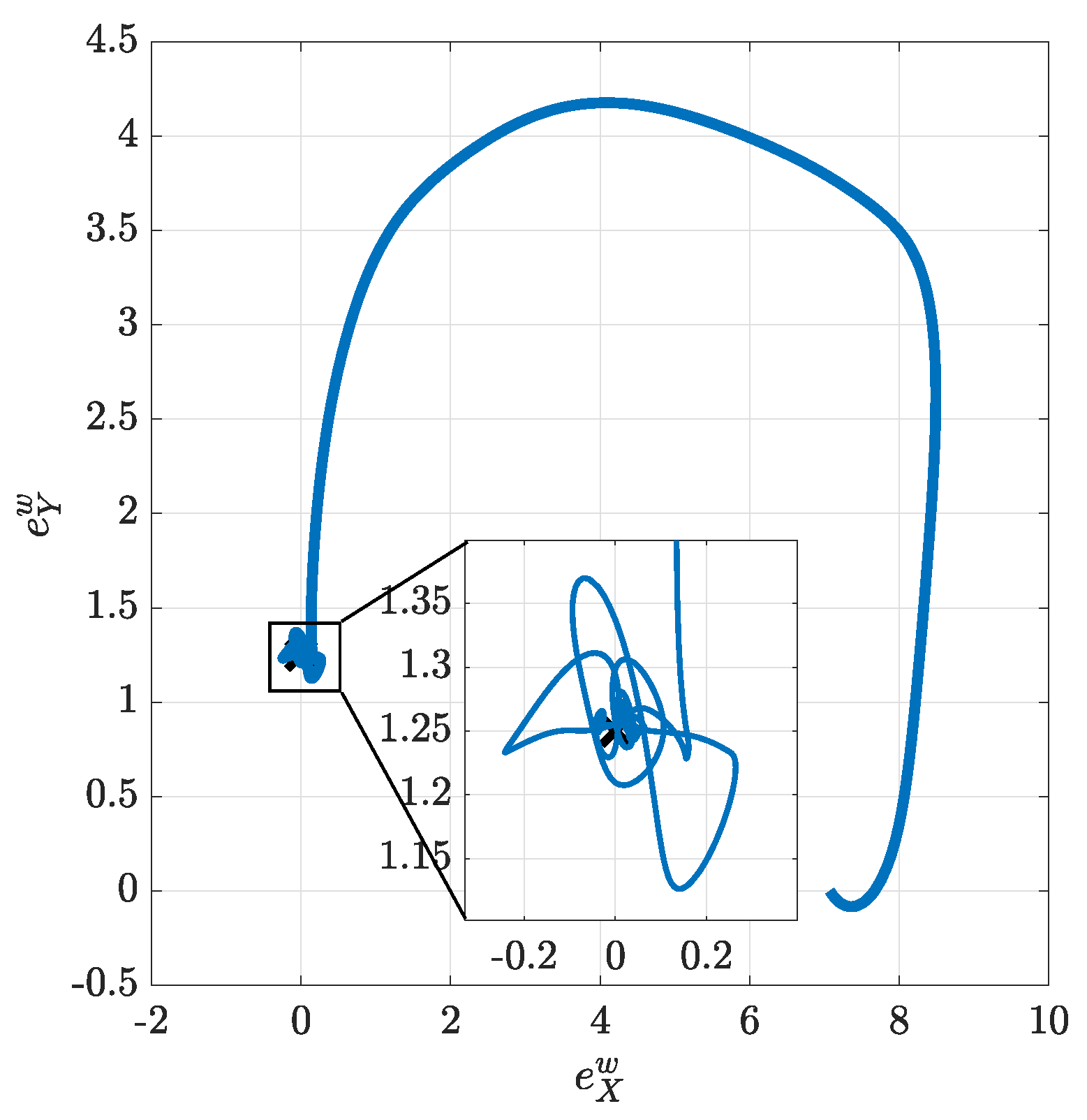 Robotics 09 00110 g013