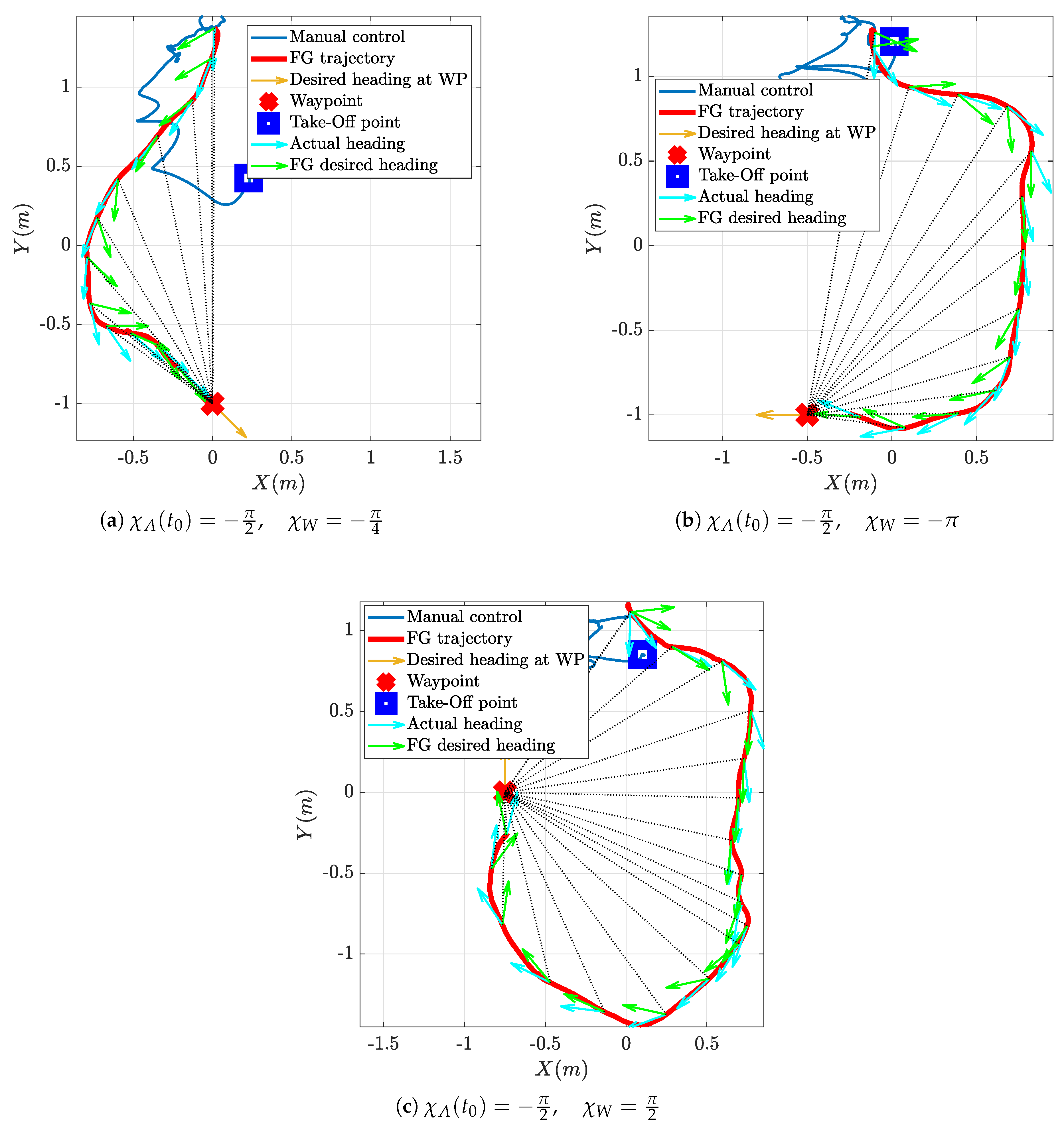 Robotics 09 00110 g016