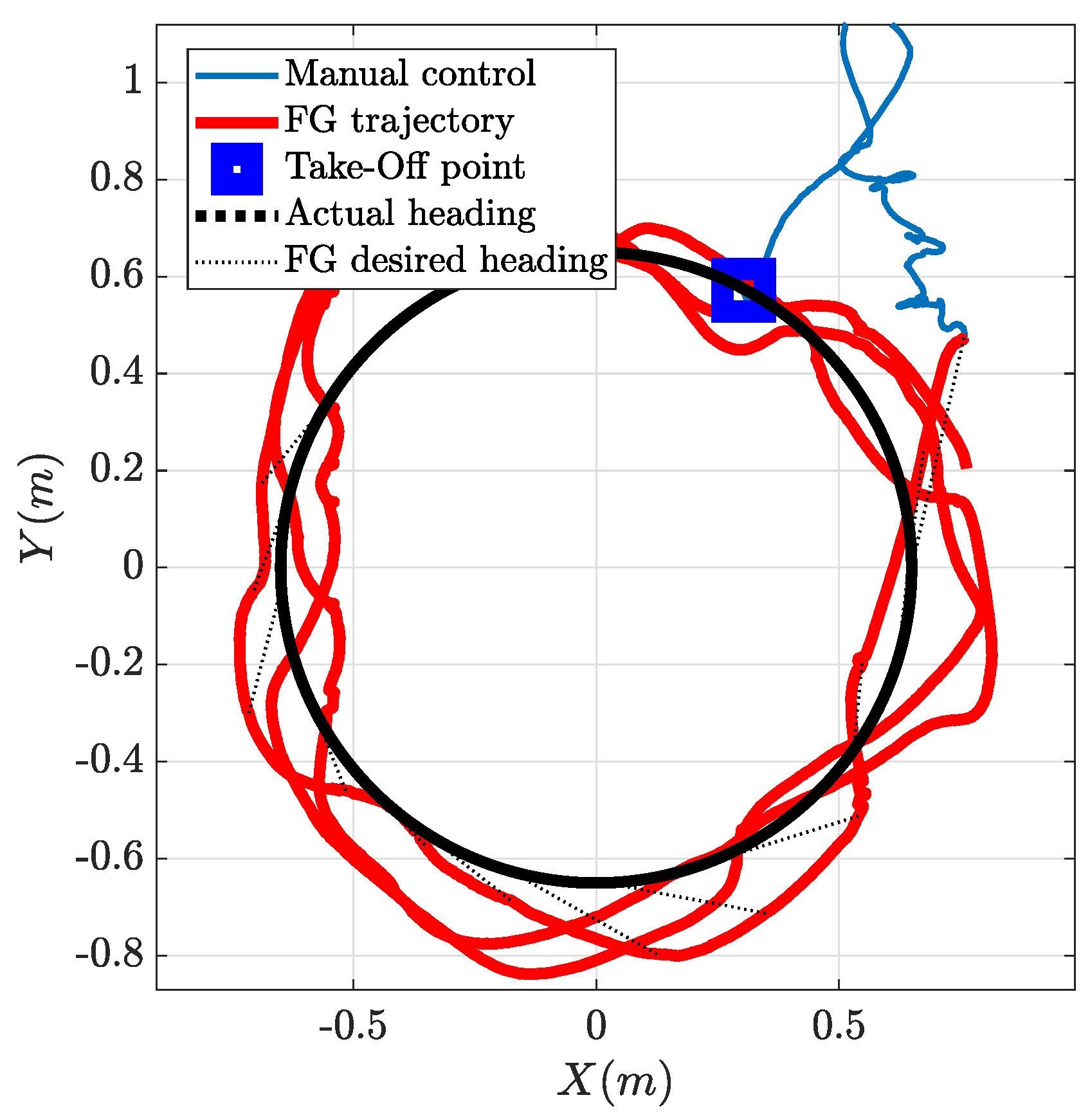 Robotics 09 00110 g018