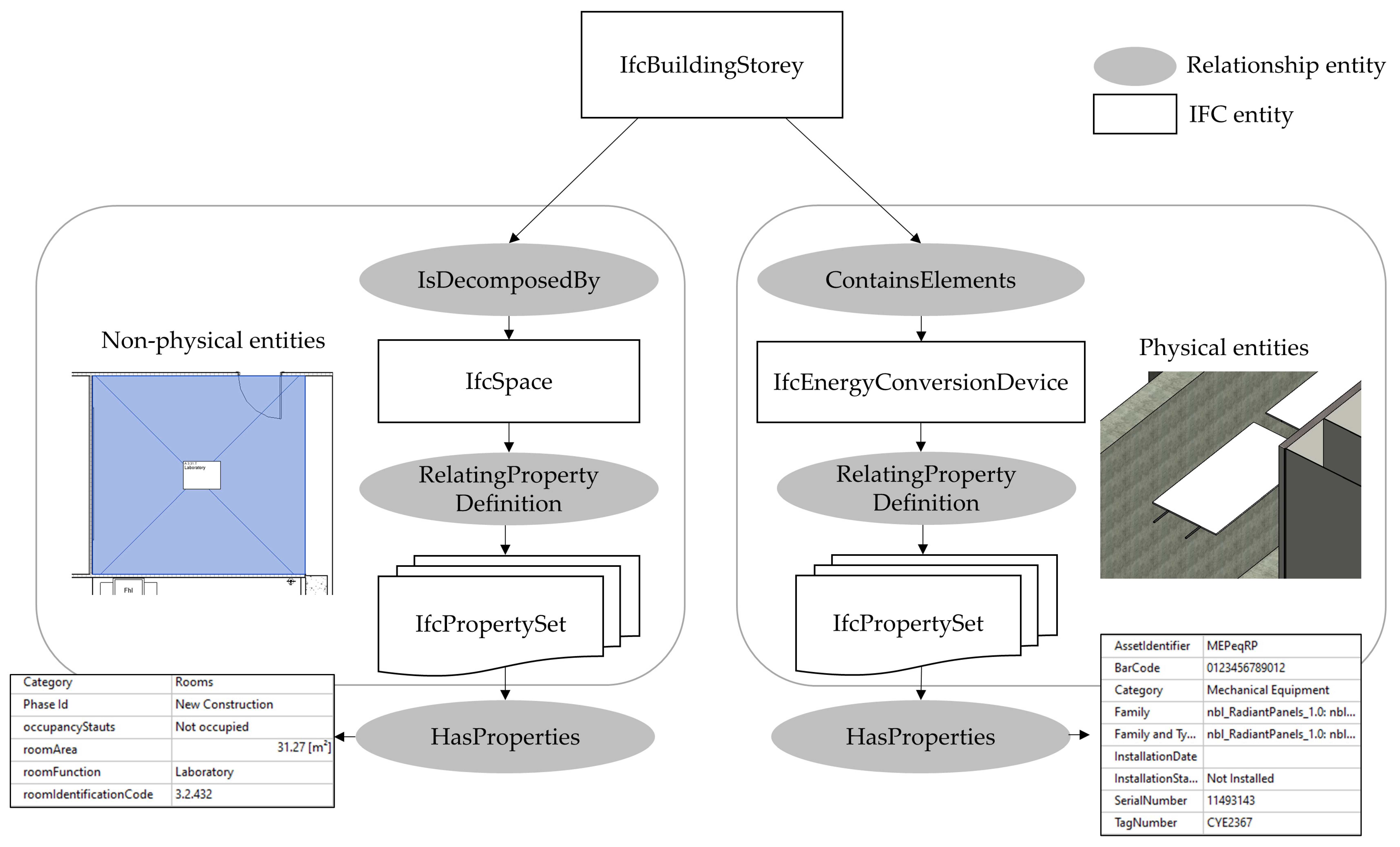 Robotics 10 00002 g003