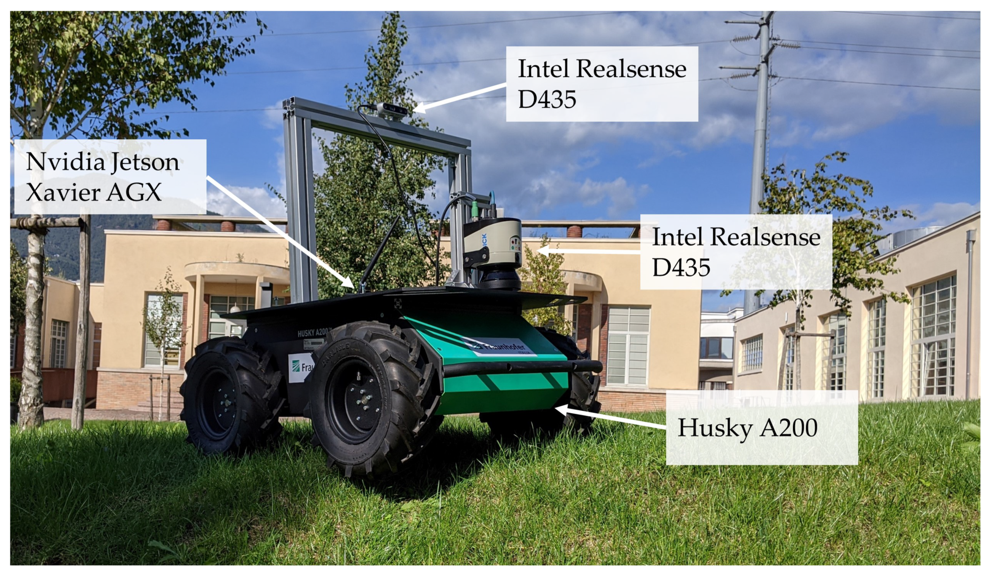 Robotics 10 00002 g006