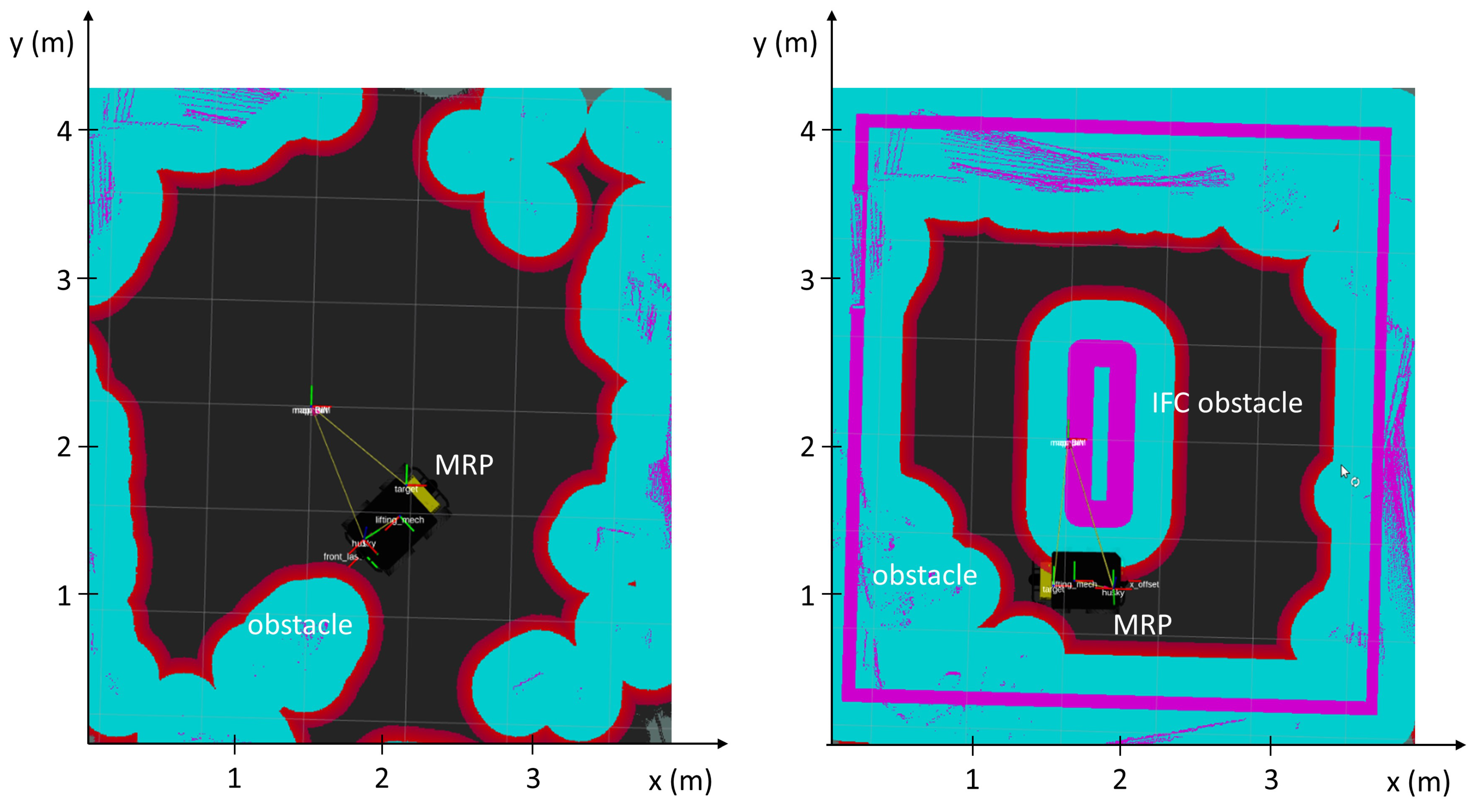 Robotics 10 00002 g007