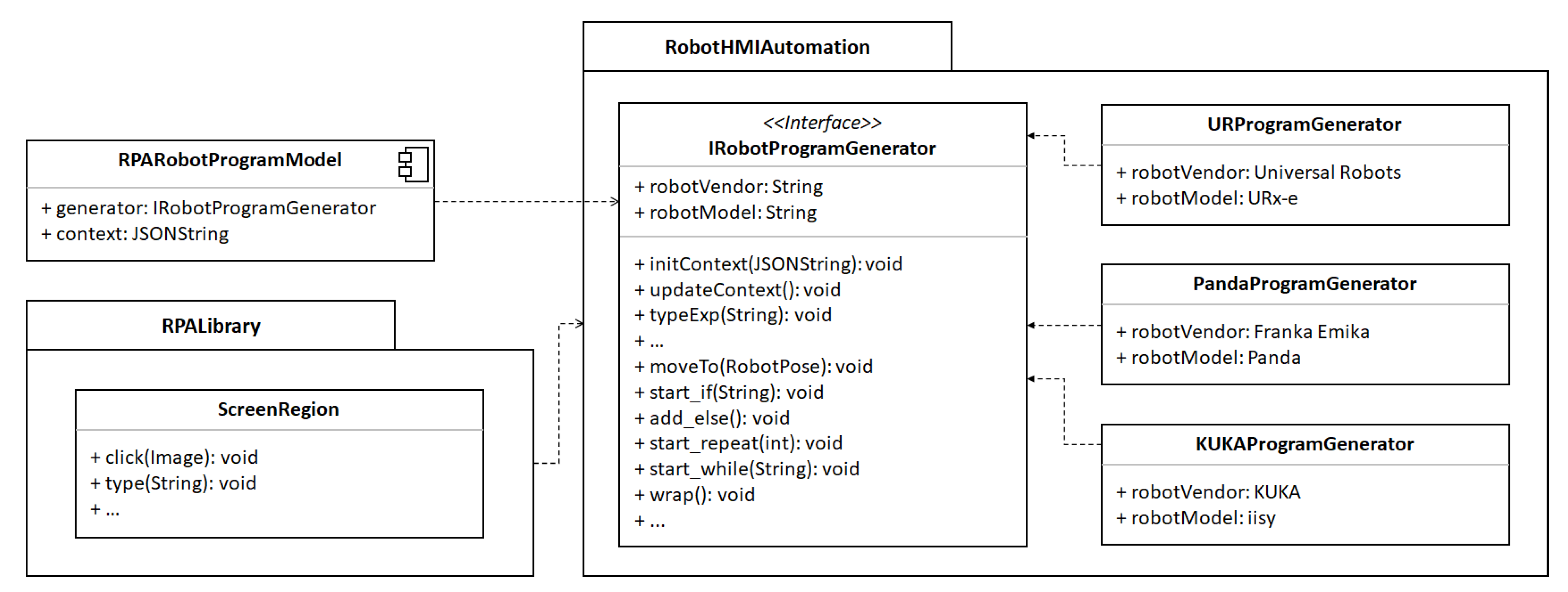 Robotics 10 00003 g004 Robotics 10 00003 g004