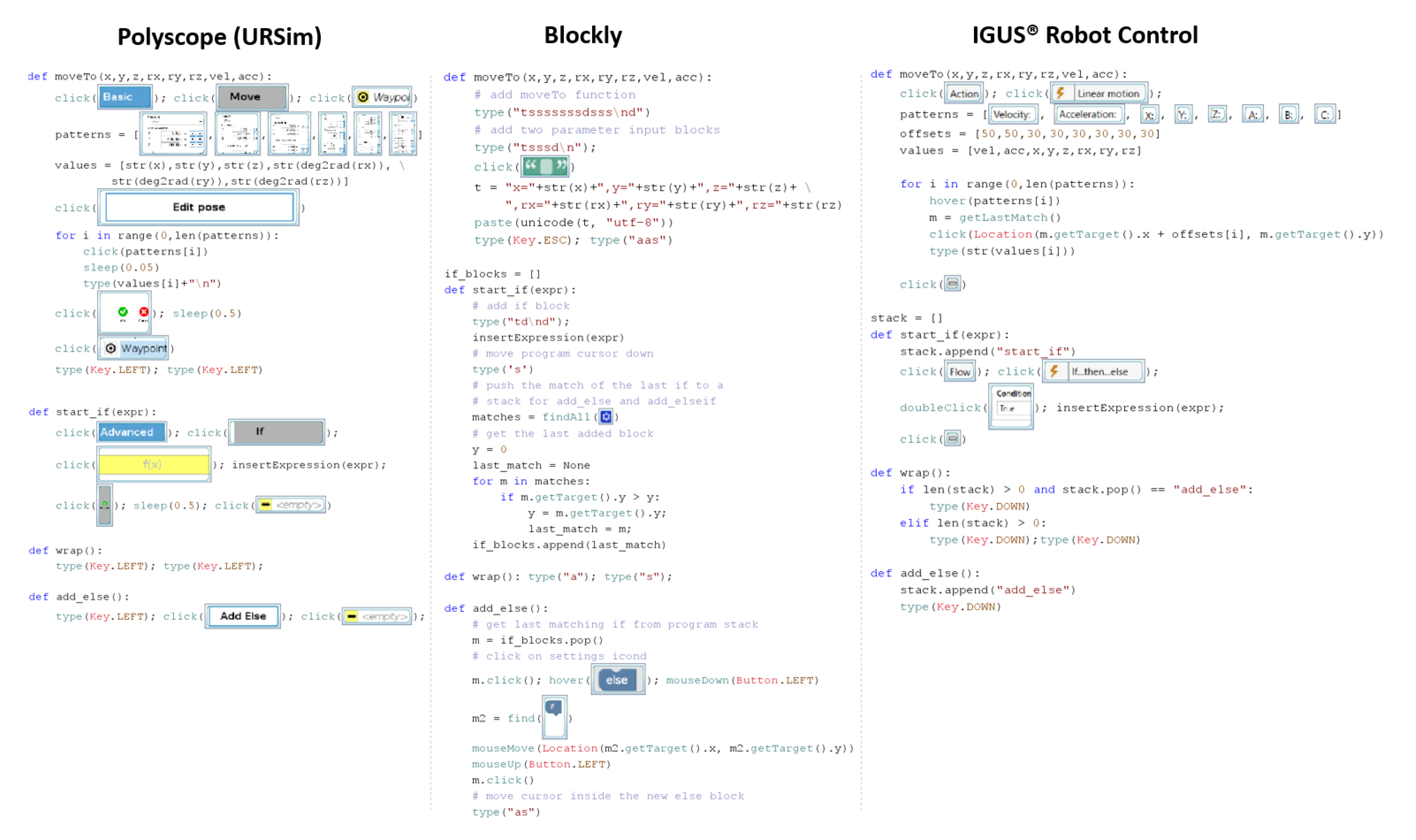 Robotics 10 00003 g010 Robotics 10 00003 g010