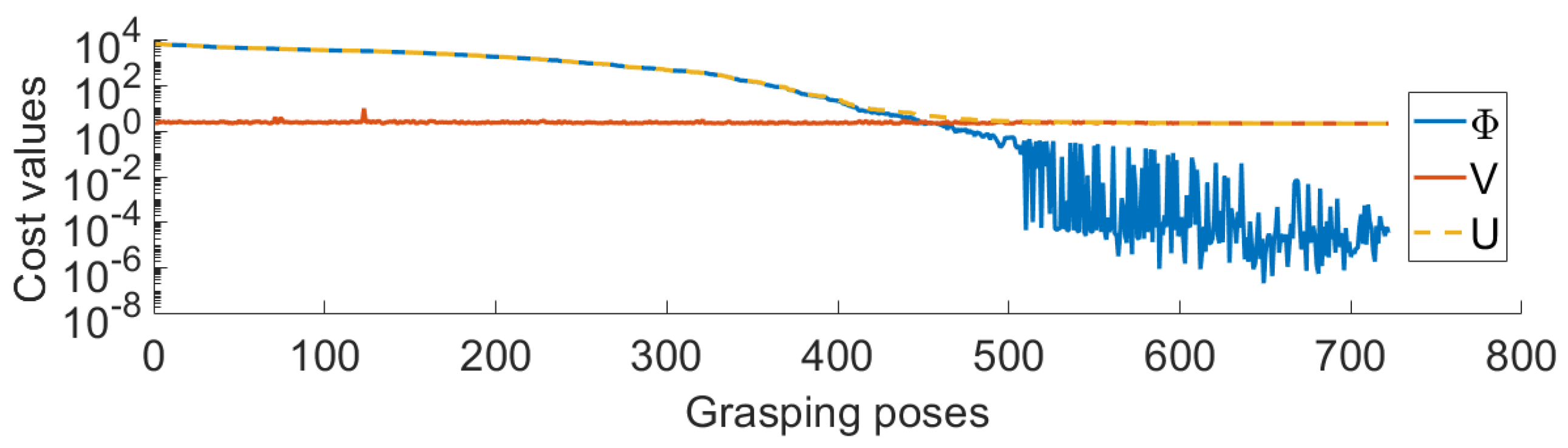 Robotics 10 00004 g004 Robotics 10 00004 g004