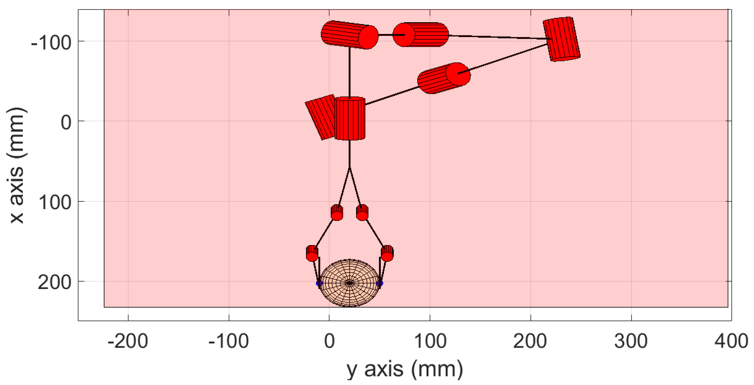 Robotics 10 00004 g005 Robotics 10 00004 g005